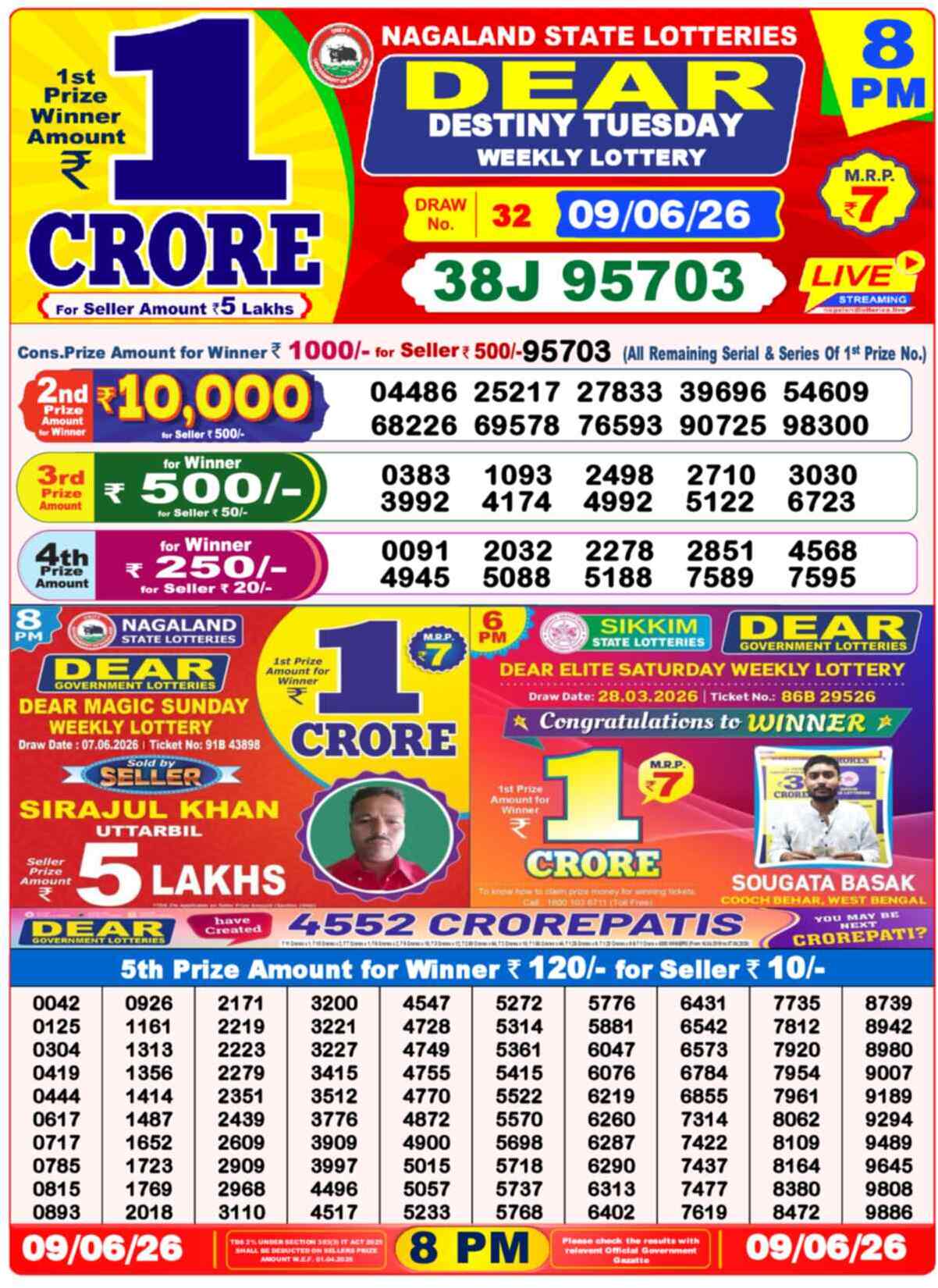 Dear Lottery 8 PM Result 09/06/26