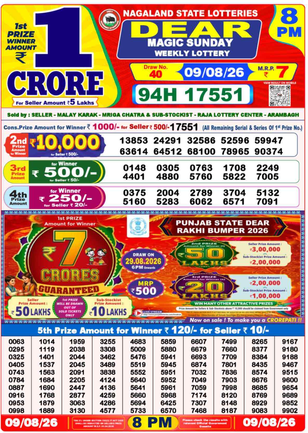 Nagaland State Lottery Result 8 PM 09.08.2026