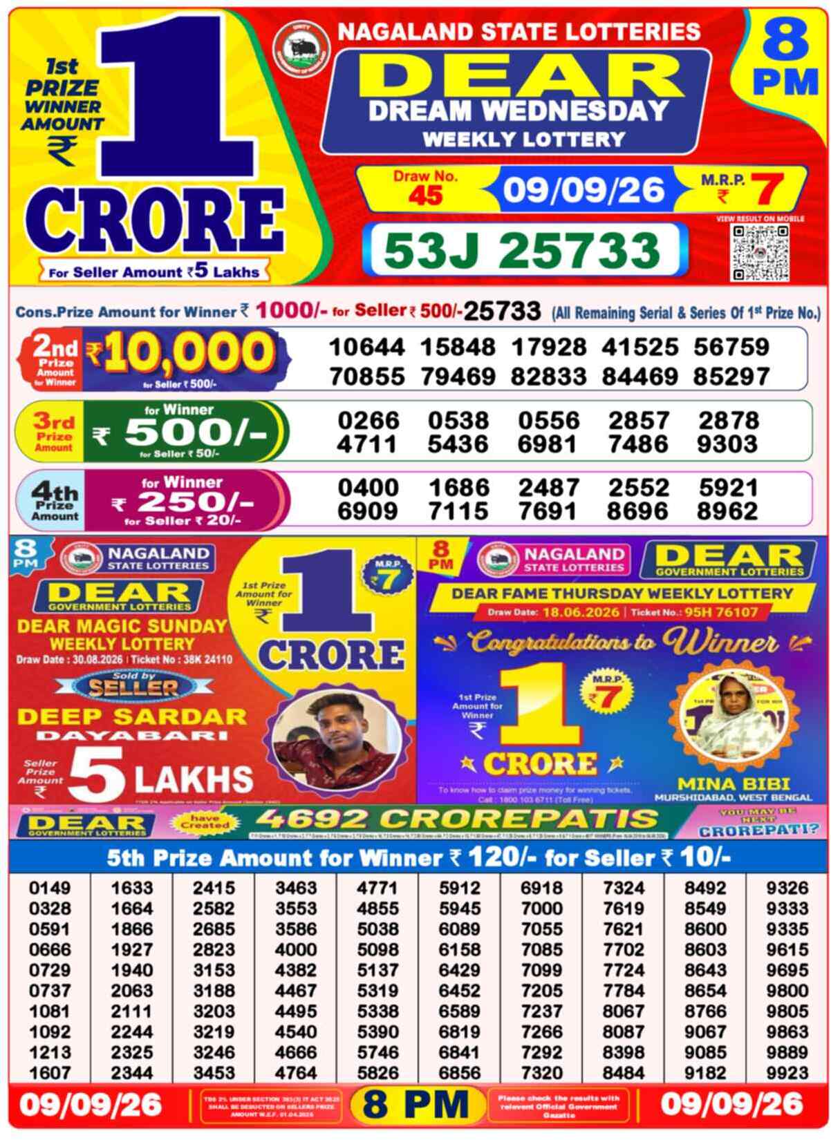 Nagaland State Lottery 8 PM Result 09-09-2026