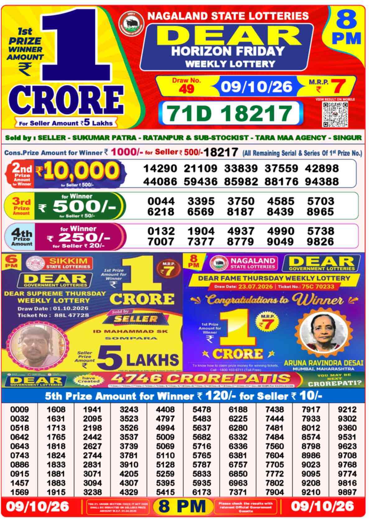 Nagaland State Lottery 8 PM Result 09-10-2026
