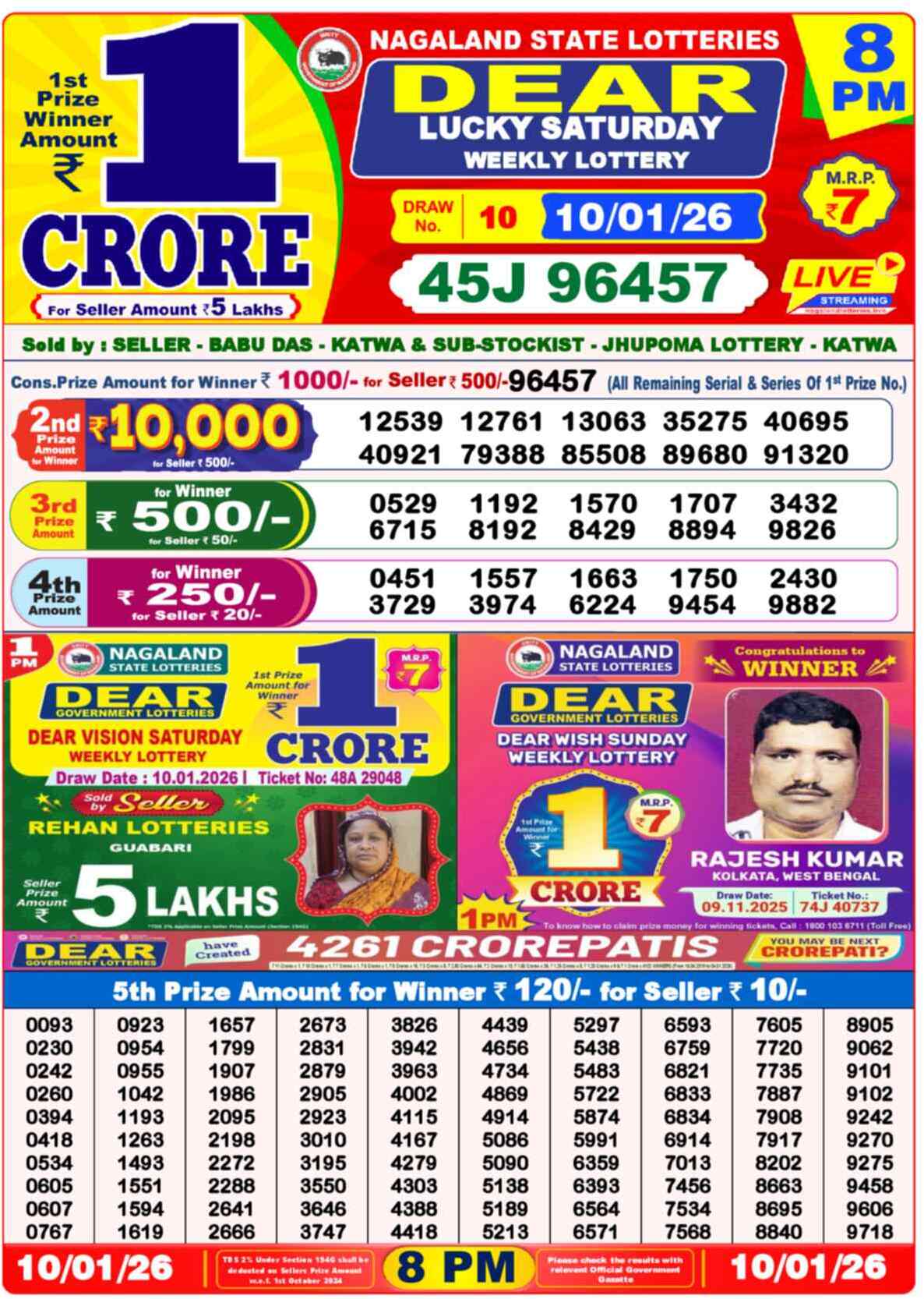 Nagaland State Lottery Result 8 PM 10.01.2026