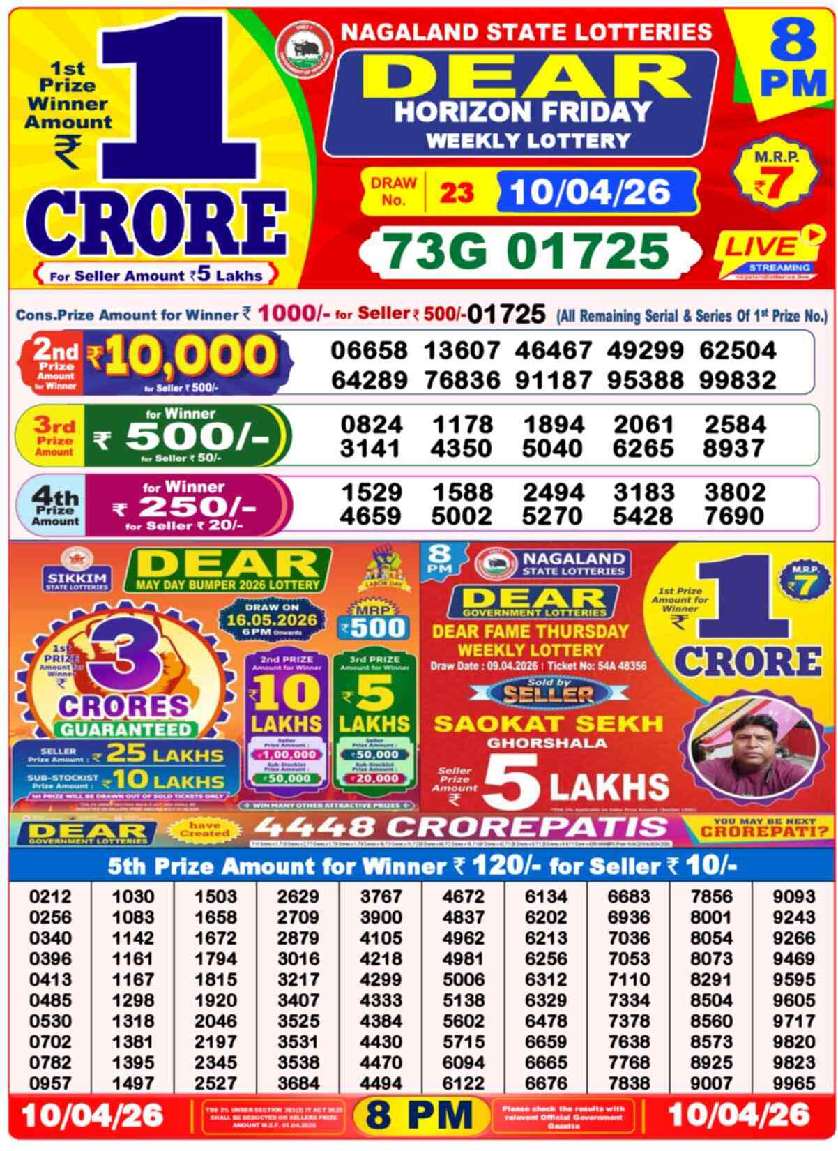 Dear Lottery 8 PM Result 10/04/26