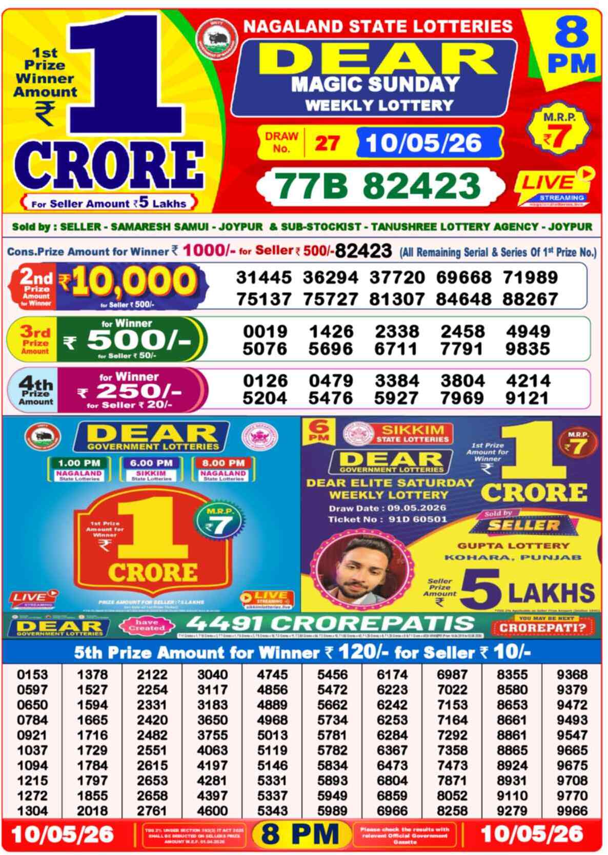 Nagaland State Lottery Result 8 PM 10.05.2026