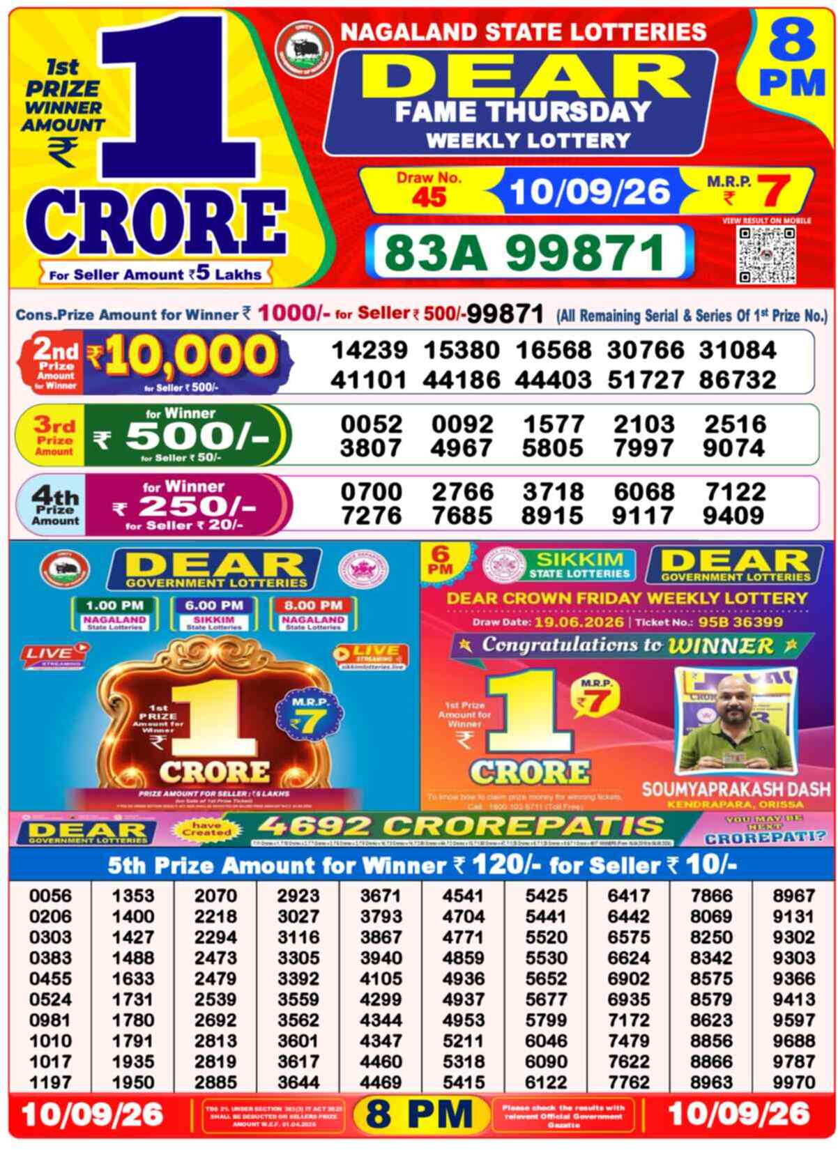 Nagaland State Lottery Result 8 PM 10.09.2026