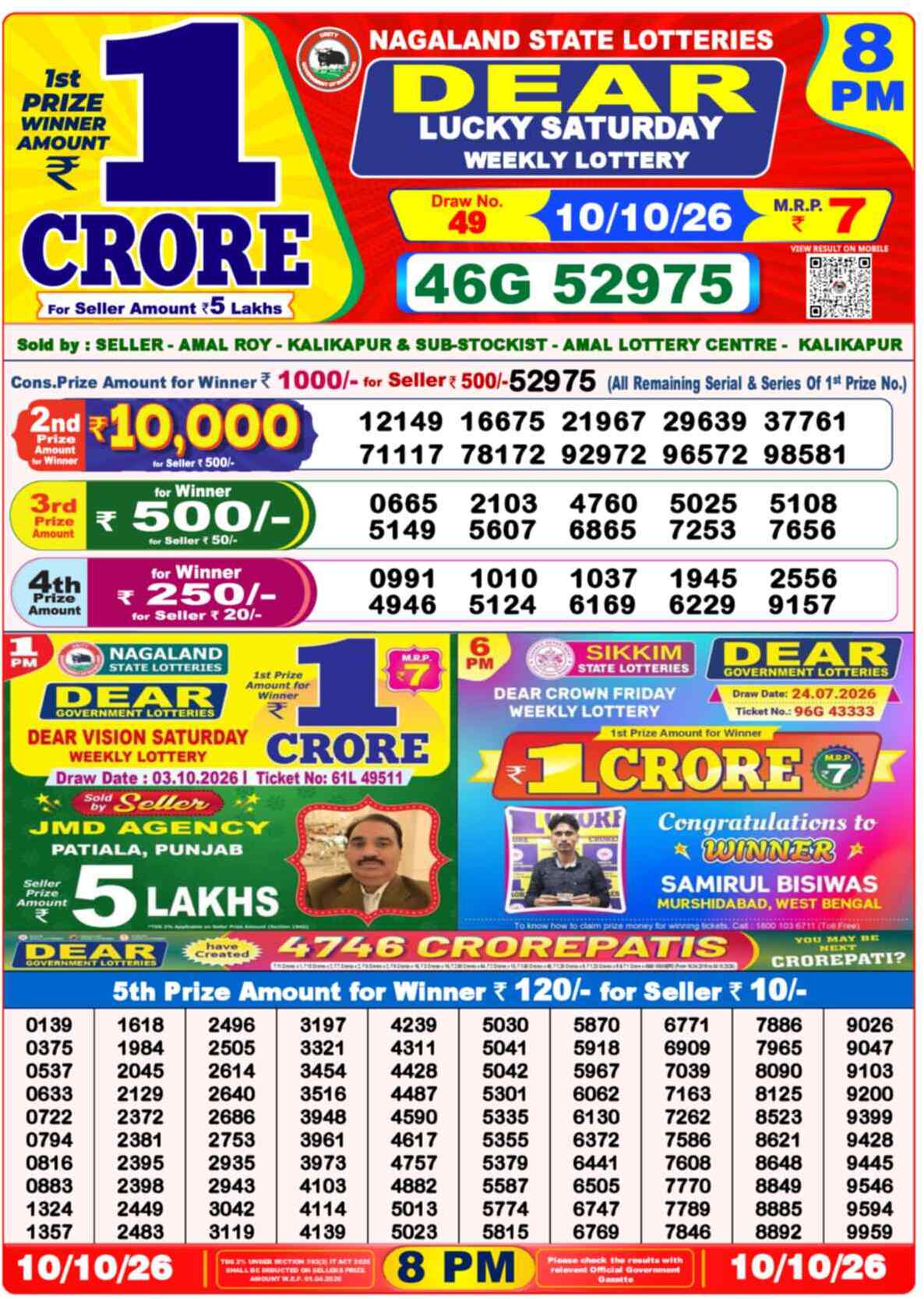 Nagaland State Lottery Result 8 PM 10.10.2026