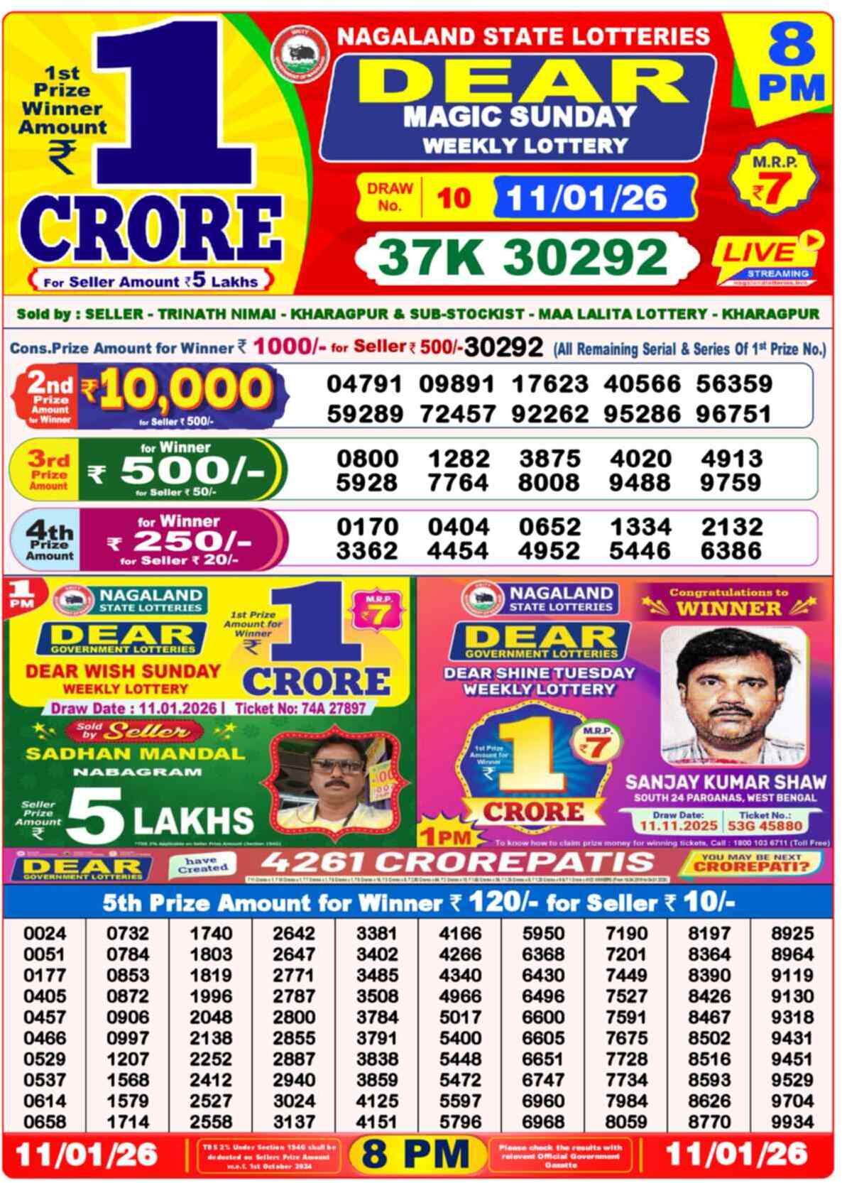 Nagaland State Lottery Result 8 PM 11.01.2026