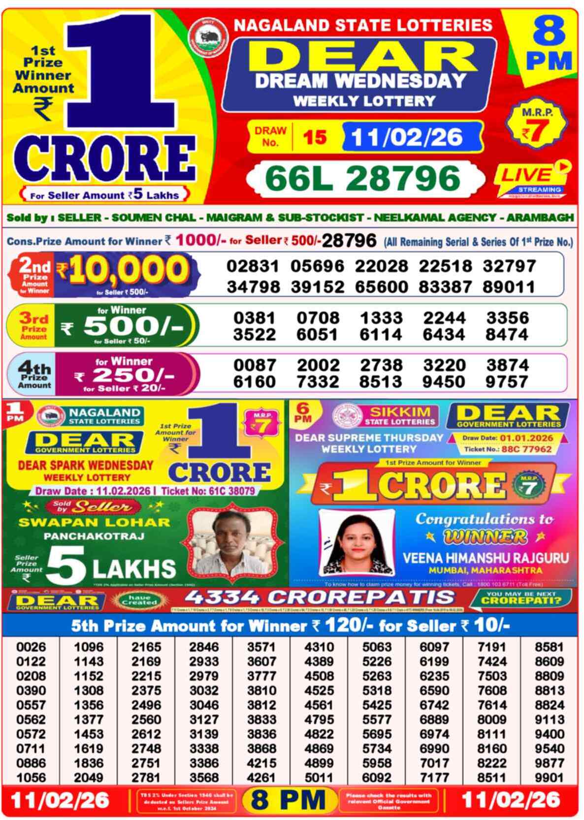 Nagaland State Lottery Result 8 PM 11.02.2026