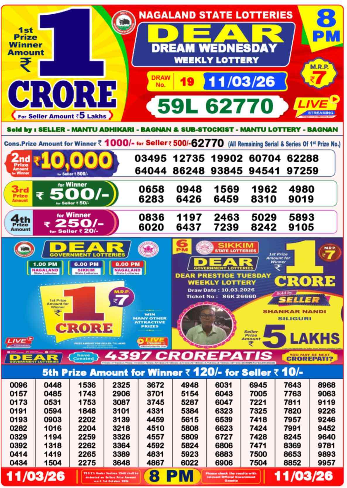 Dear Lottery 8 PM Result 11/03/26