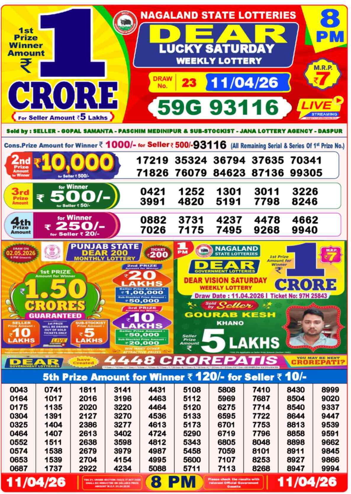 Dear Lottery 8 PM Result 11/04/26