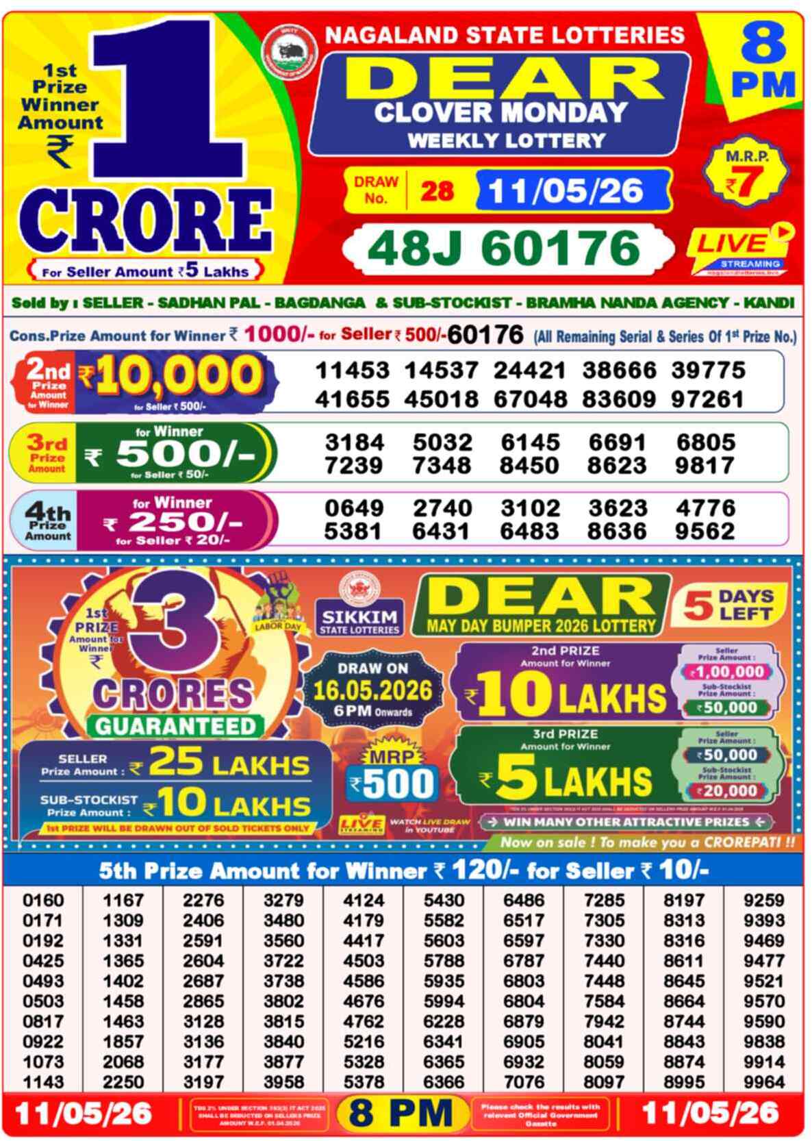 Nagaland State Lottery Result 8 PM 11.05.2026