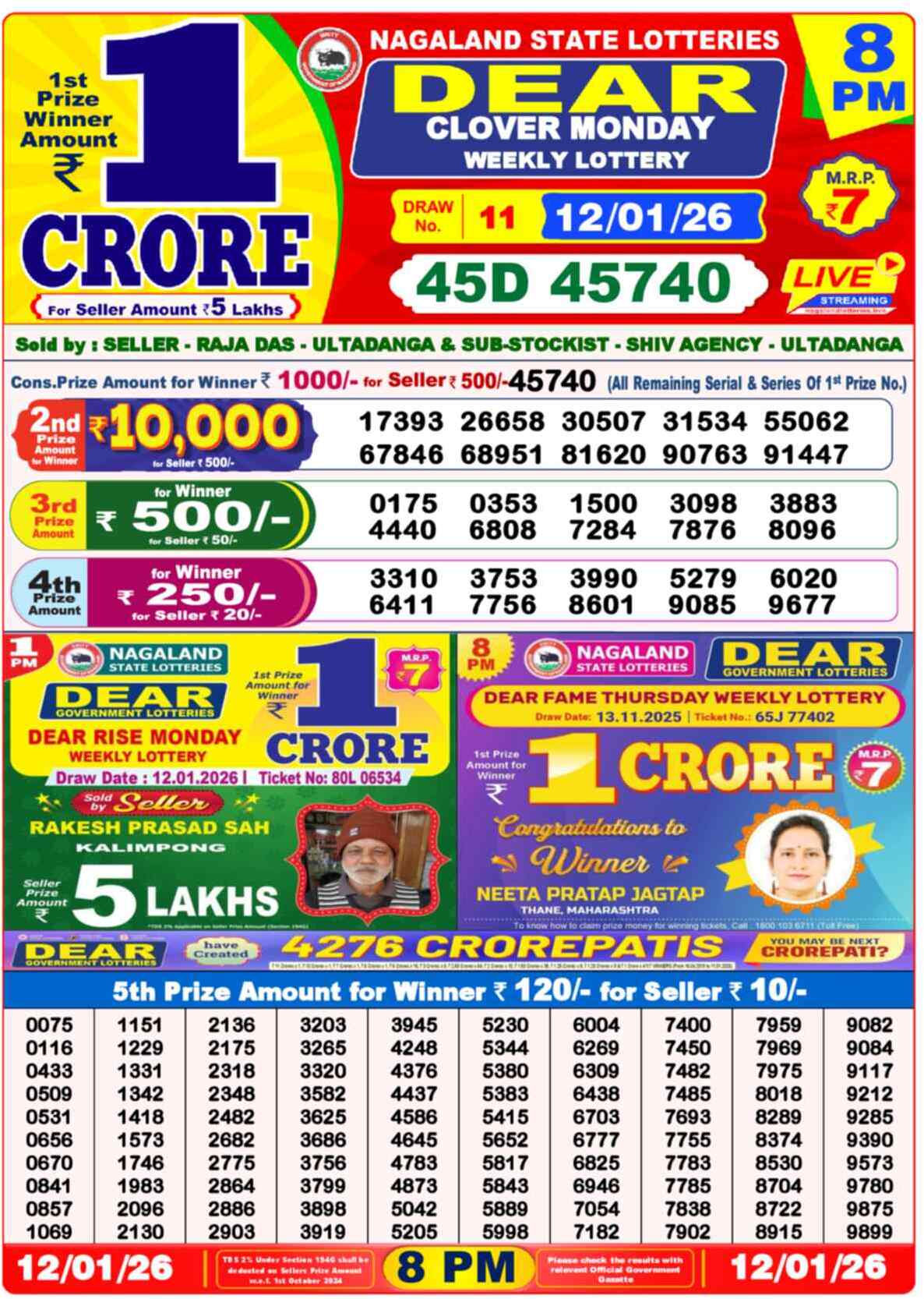 Nagaland State Lottery Result 8 PM 12.01.2026