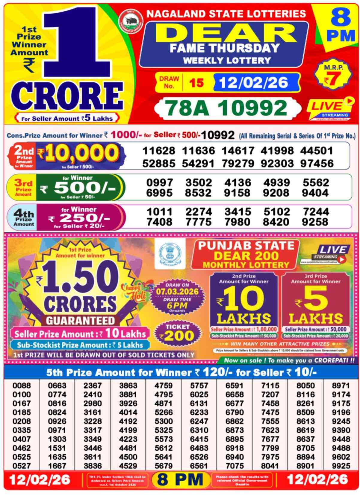 Nagaland State Lottery Result 8 PM 12.02.2026
