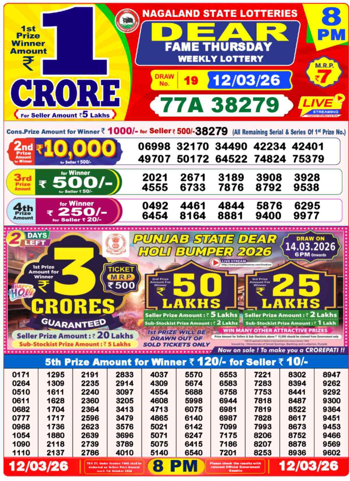 Dear Lottery 8 PM Result 12/03/26