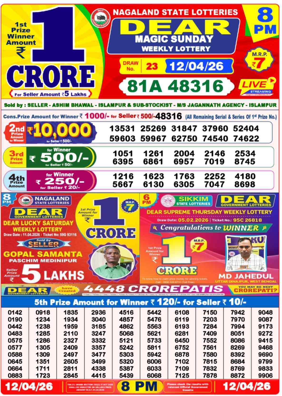 Dear Lottery 8 PM Result 12/04/26