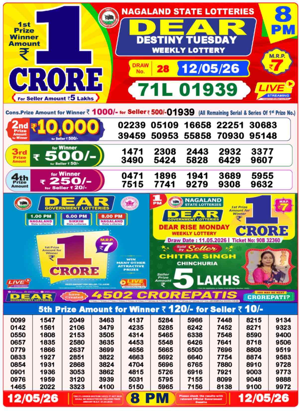 Nagaland State Lottery Result 8 PM 12.05.2026