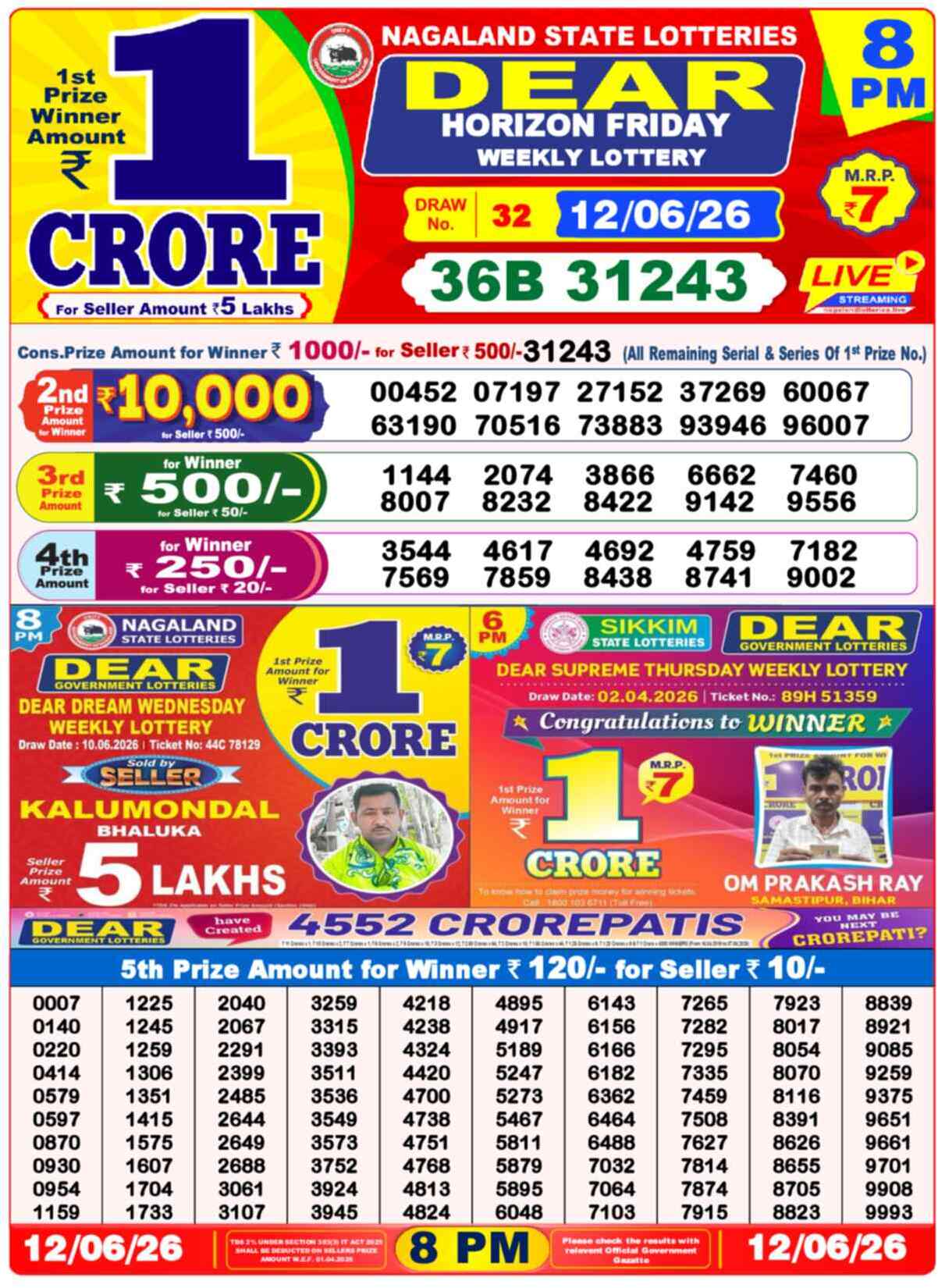 Dear Lottery 8 PM Result 12/06/26