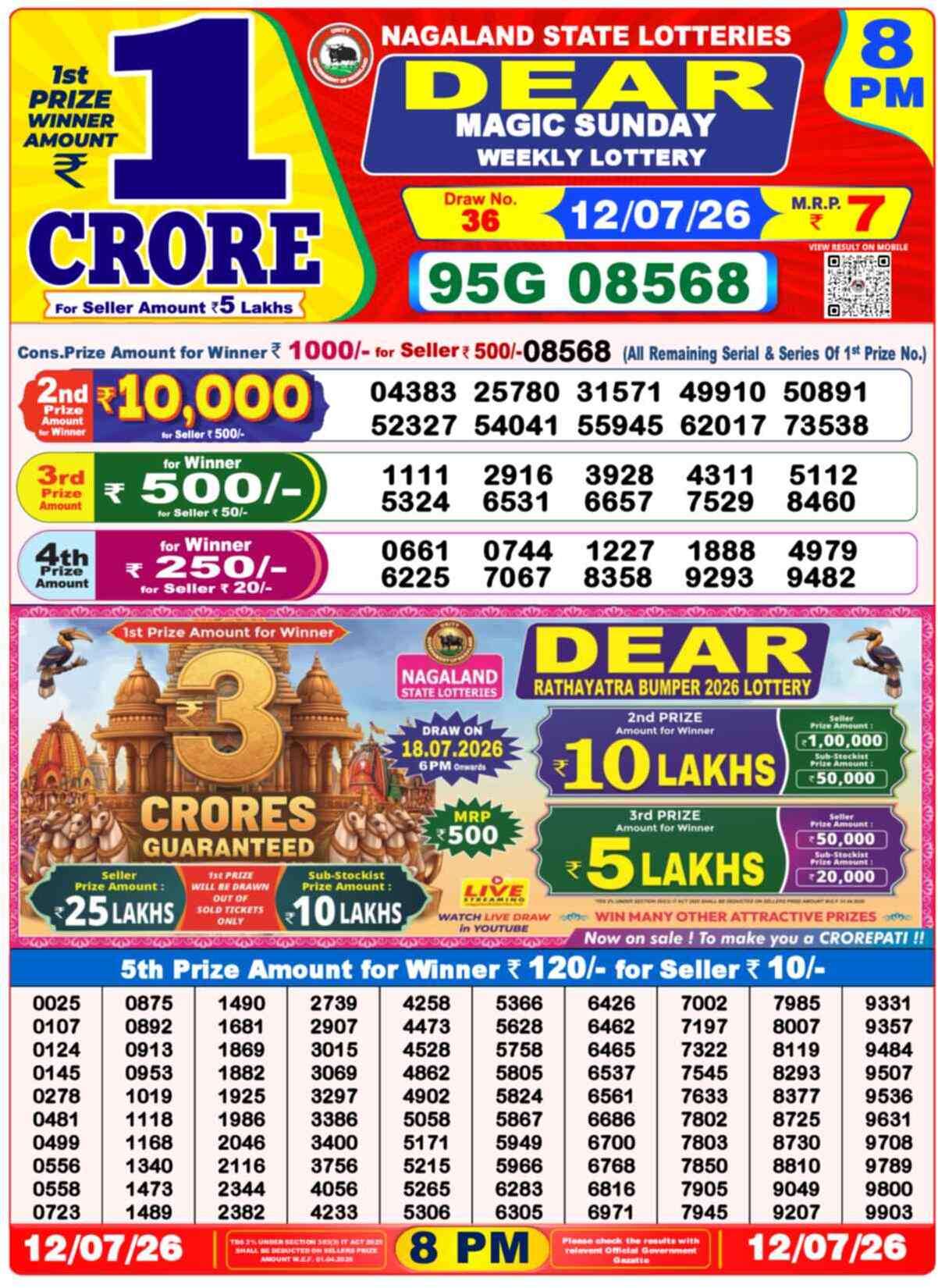 Nagaland State Lottery 8 PM Result 12-07-2026