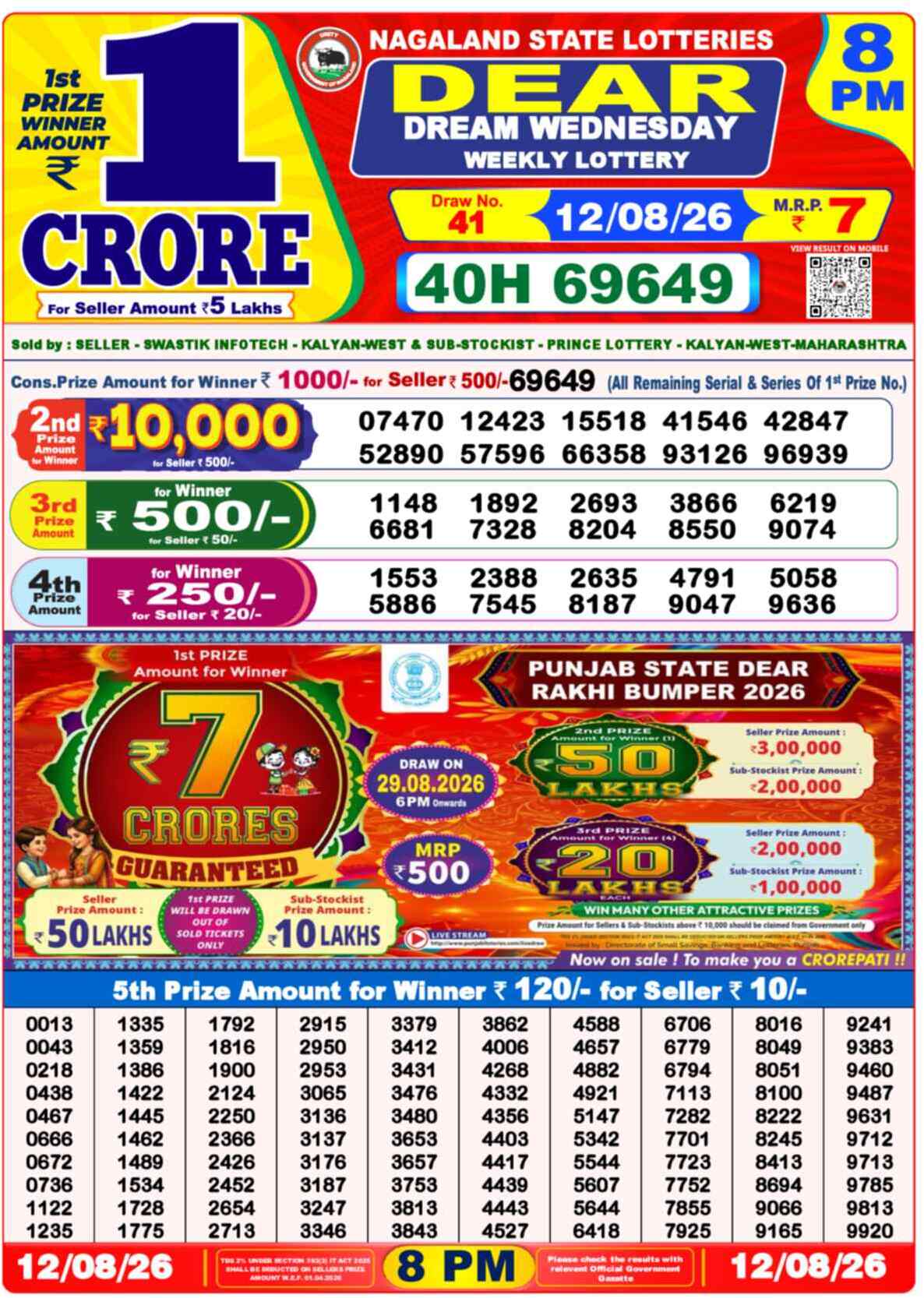 Nagaland State Lottery 8 PM Result 12-08-2026