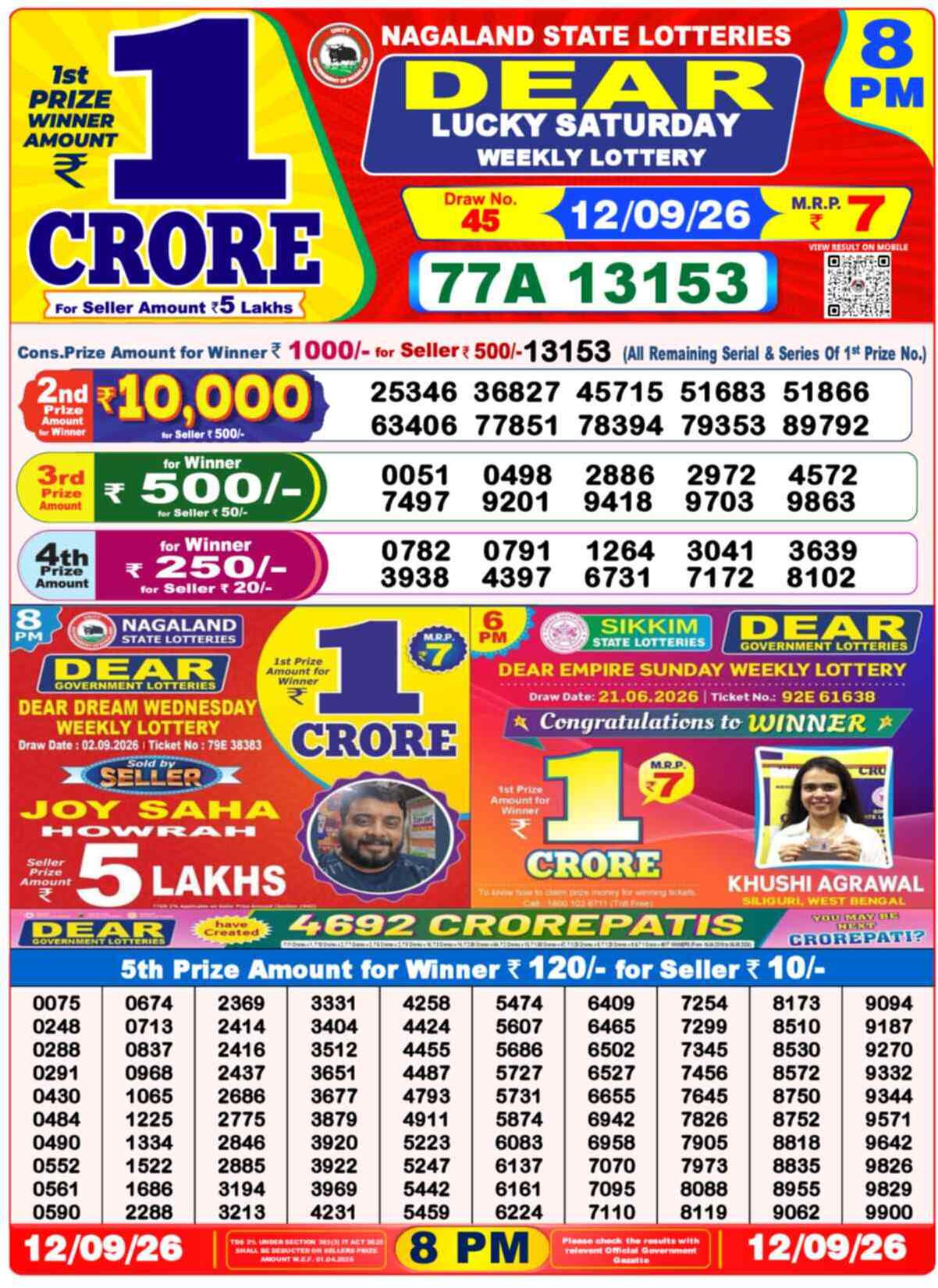 Nagaland State Lottery Result 8 PM 12.09.2026
