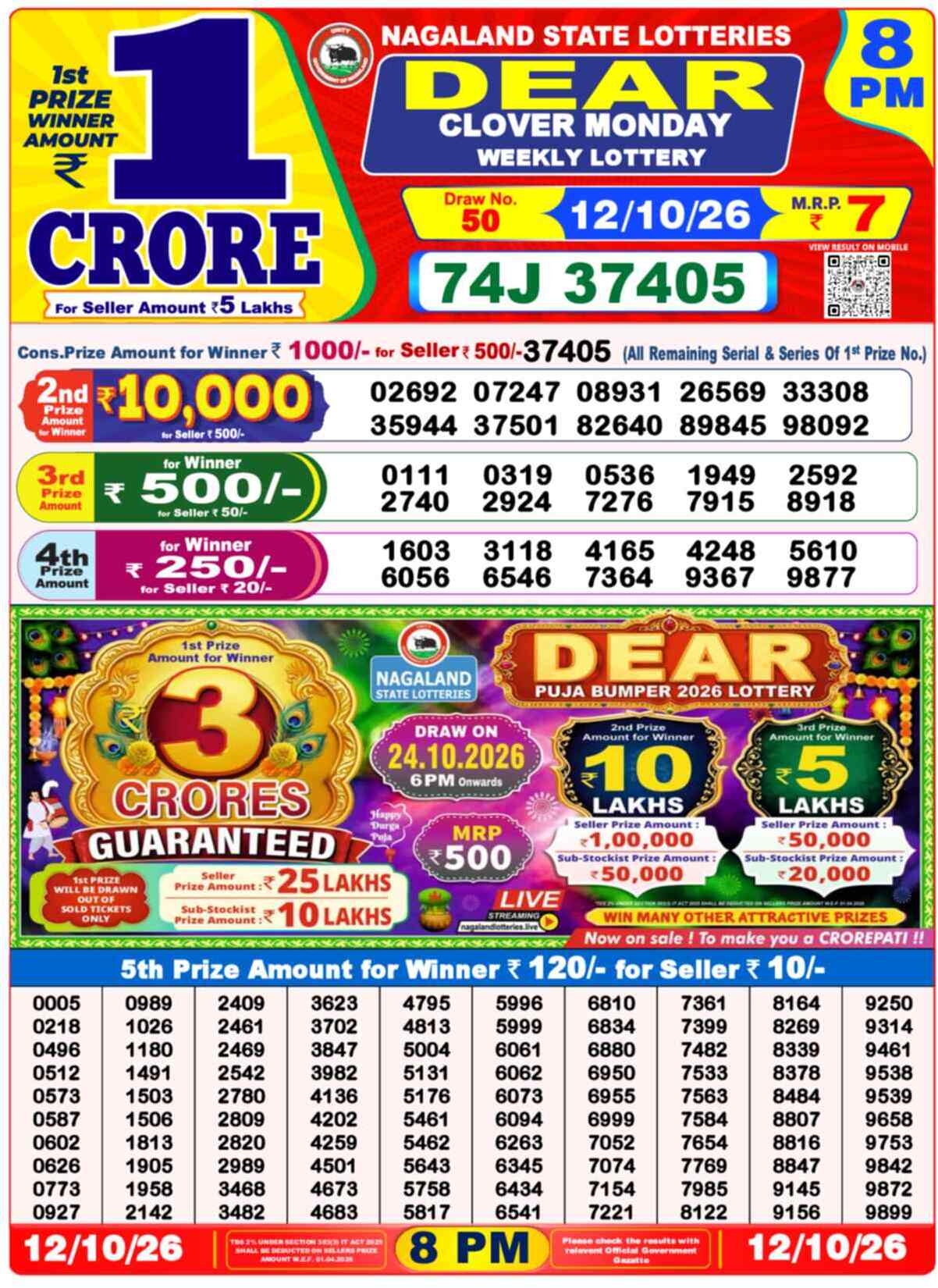 Nagaland State Lottery Result 8 PM 12.10.2026