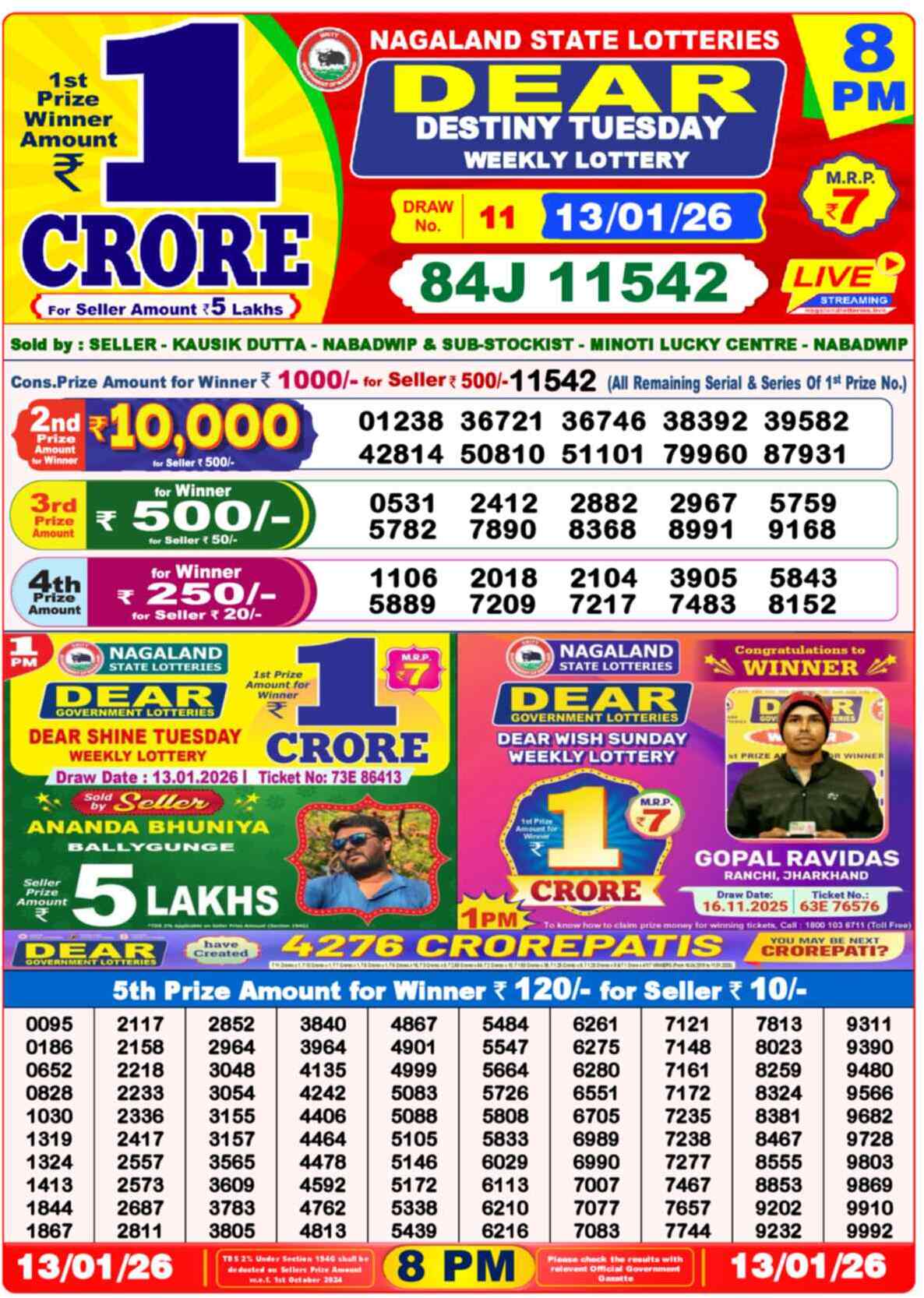 Nagaland State Lottery Result 8 PM 13.01.2026