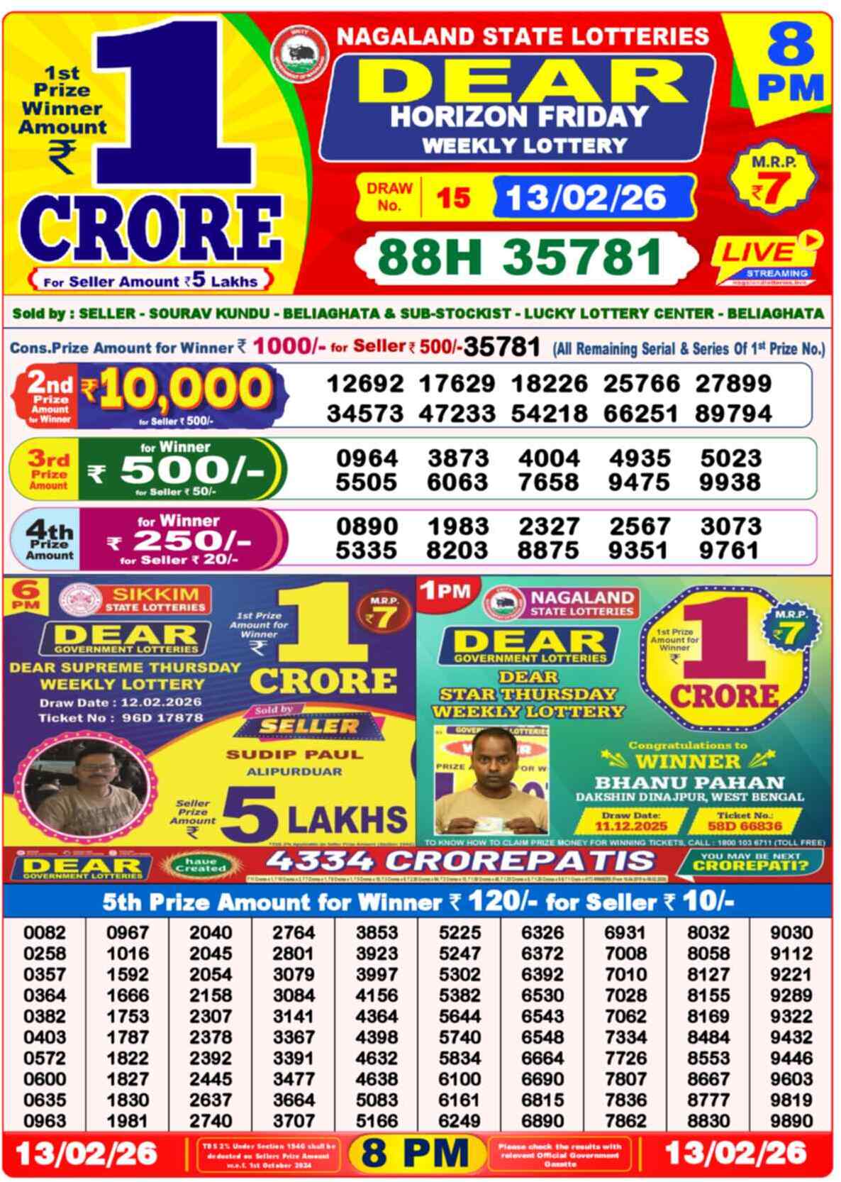 Nagaland State Lottery Result 8 PM 13.02.2026