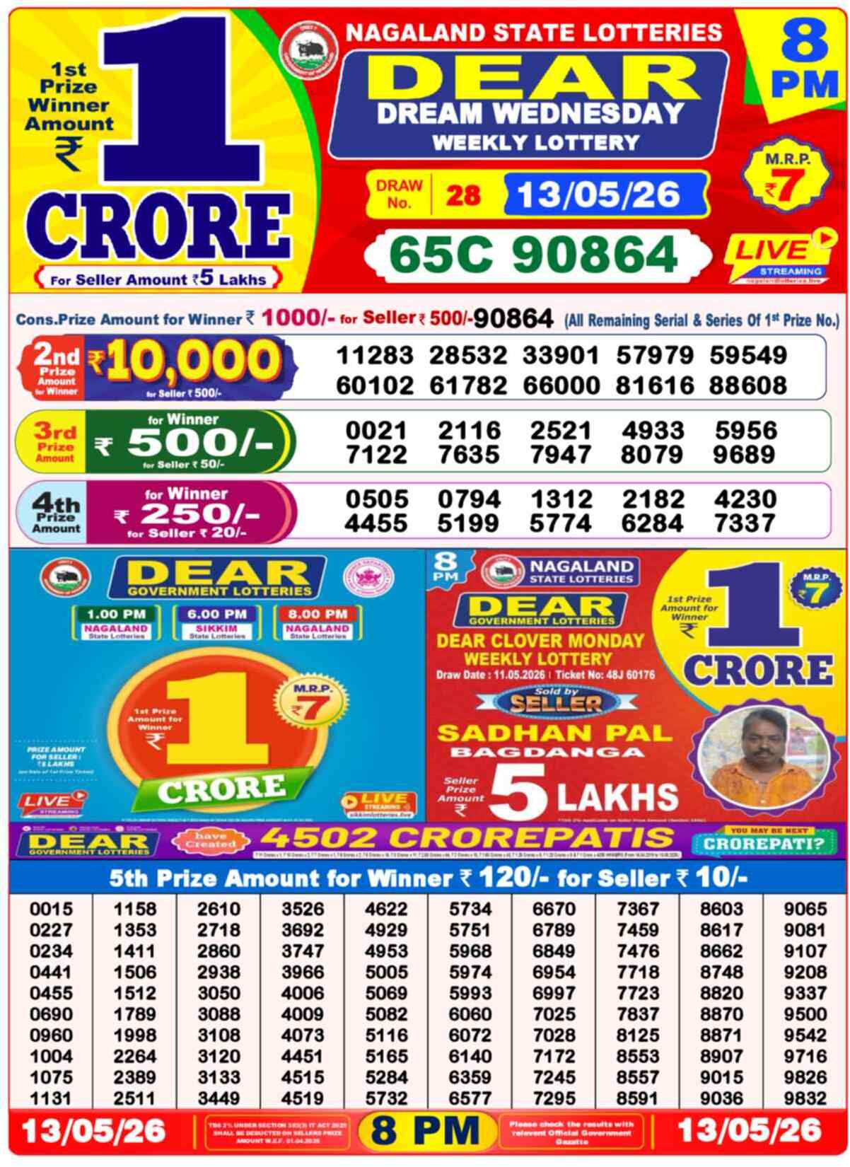 Nagaland State Lottery Result 8 PM 13.05.2026