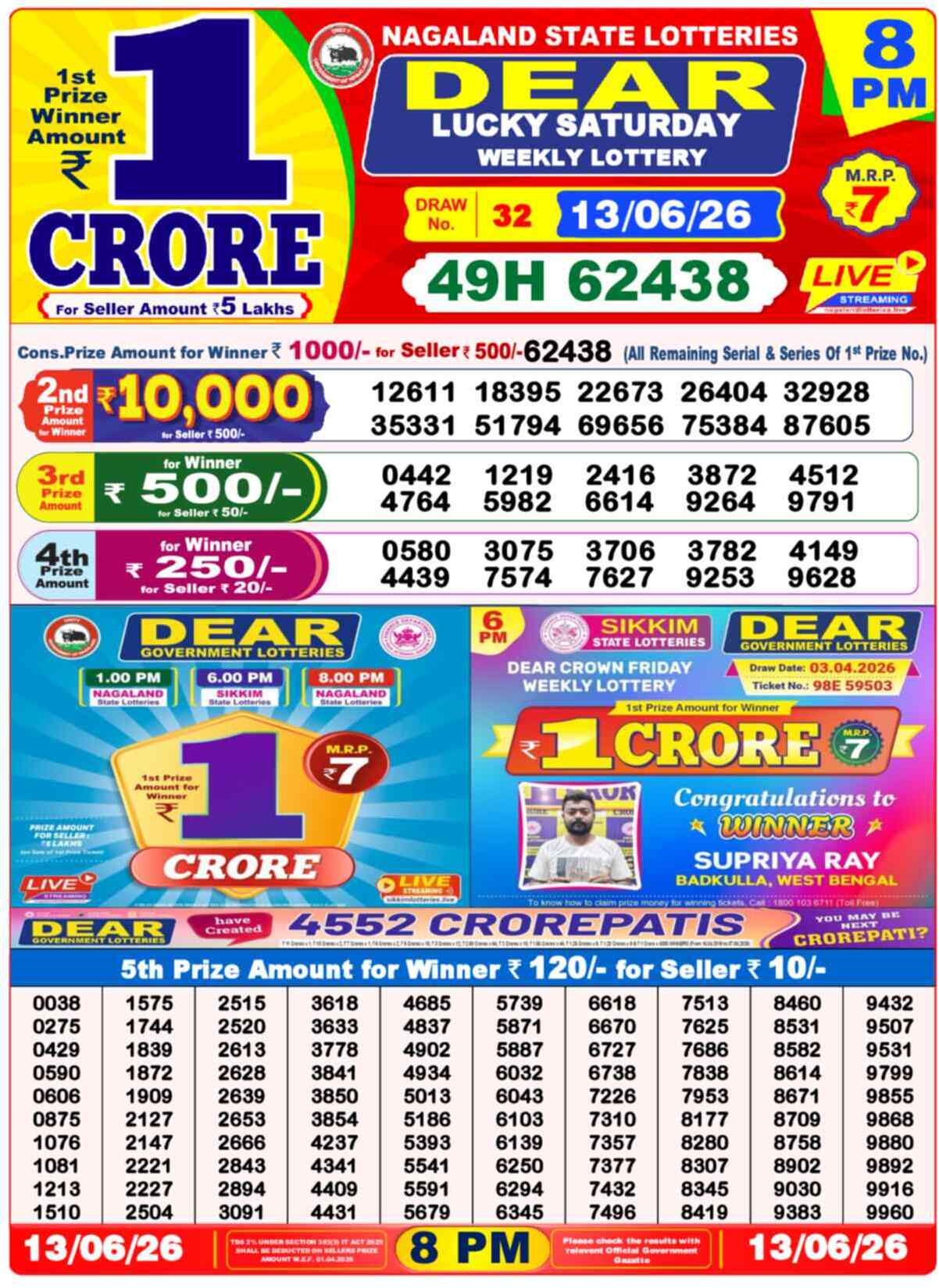 Dear Lottery 8 PM Result 13/06/26
