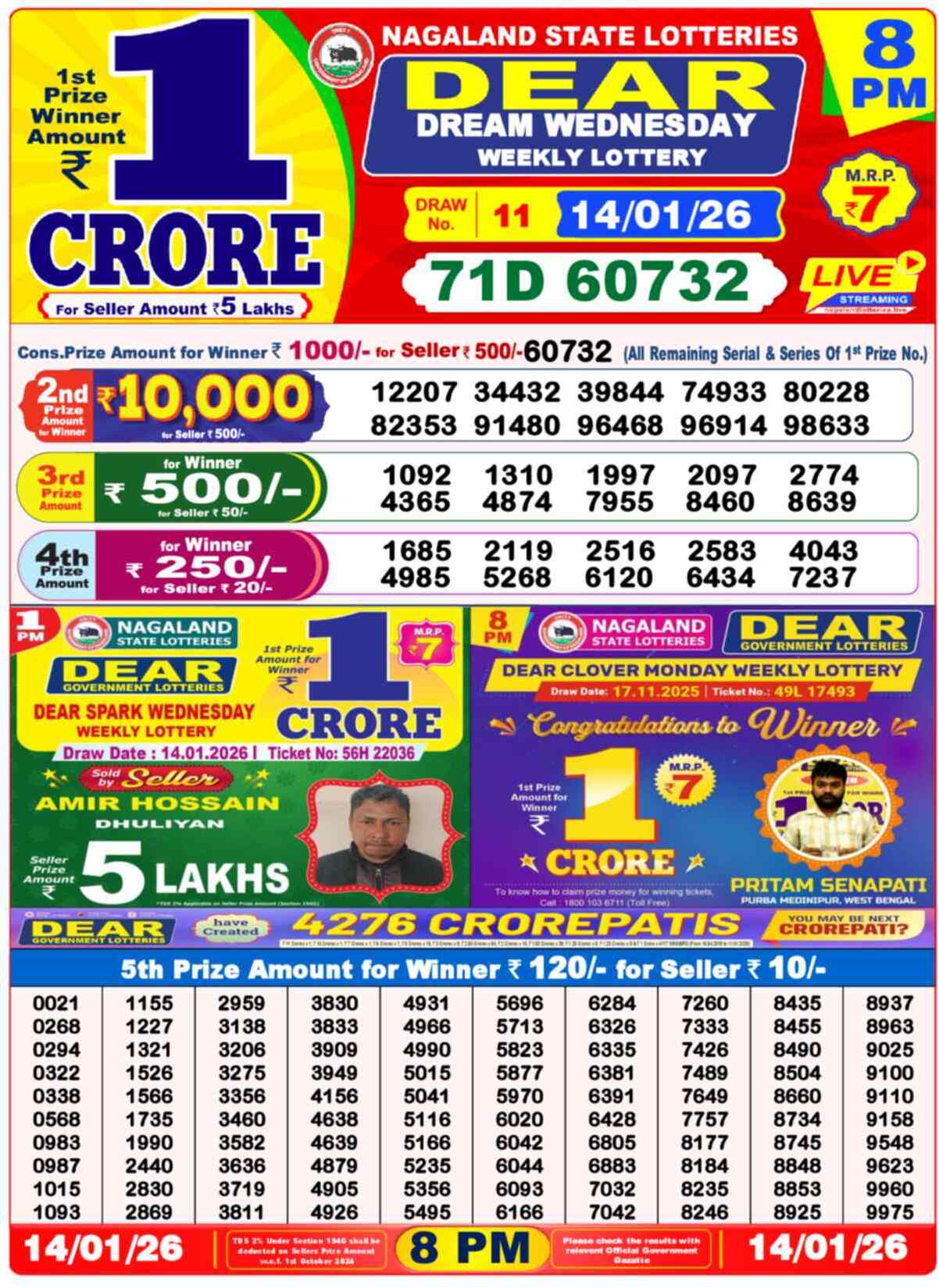 Nagaland State Lottery Result 8 PM 14.01.2026