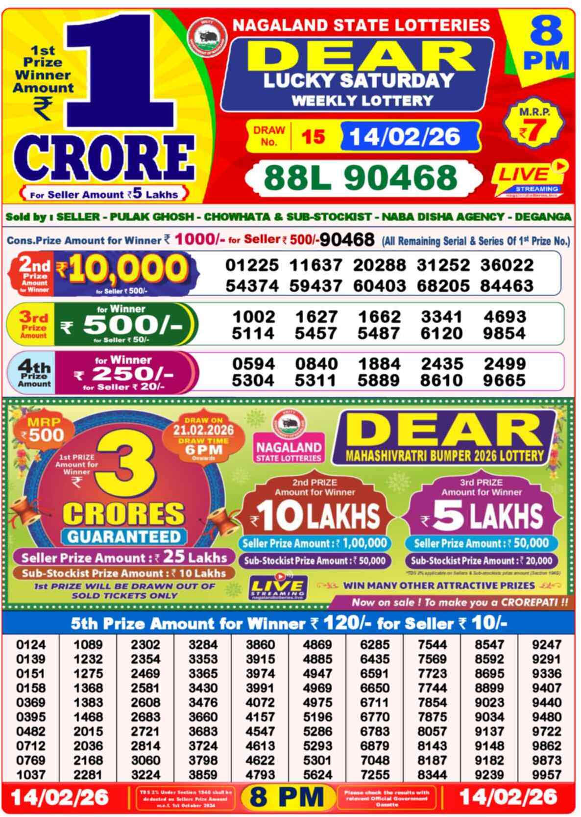 Nagaland State Lottery Result 8 PM 14.02.2026