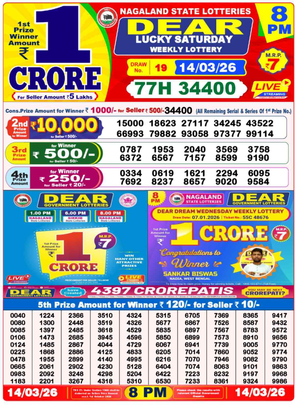 Dear Lottery 8 PM Result 14/03/26