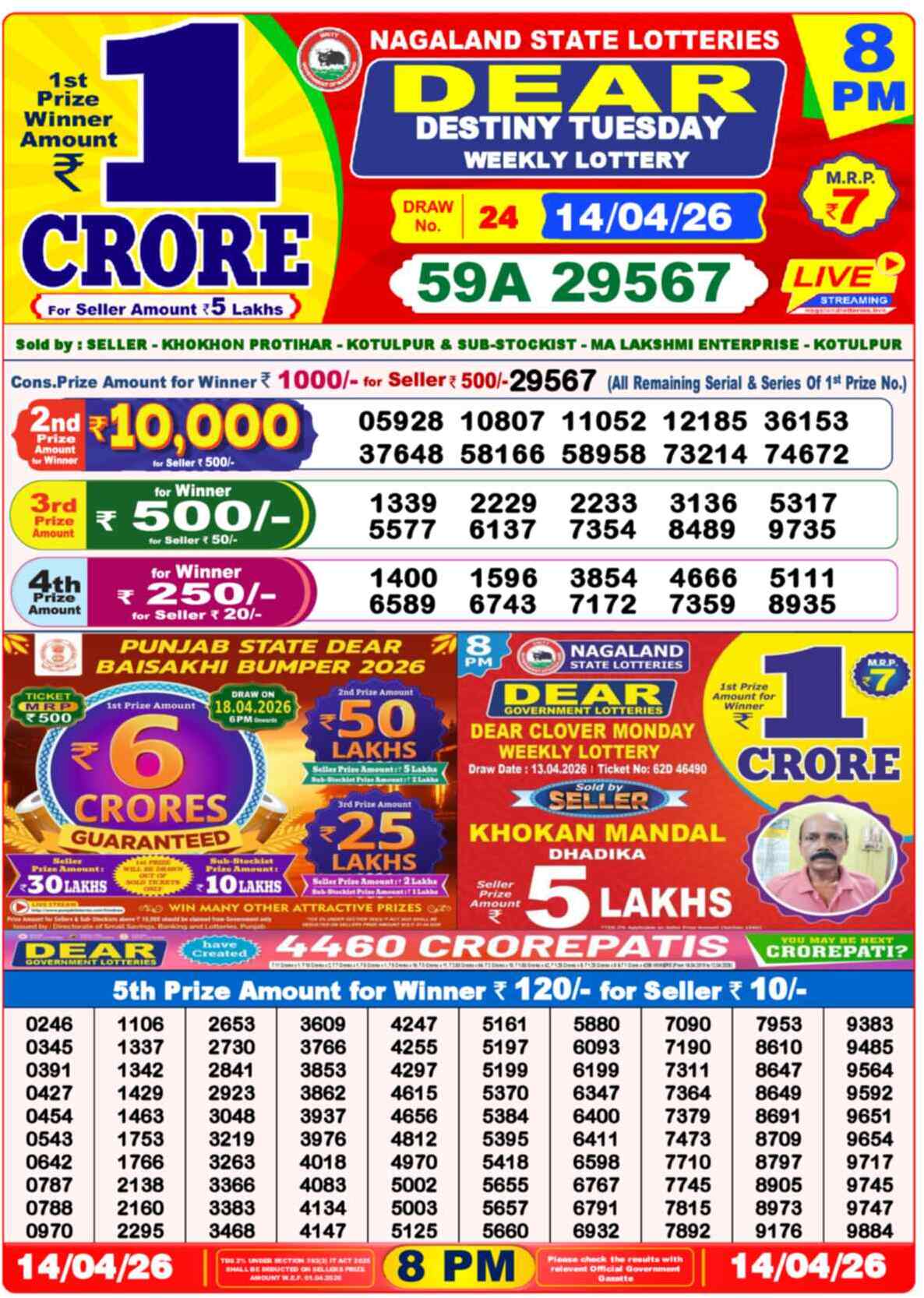 Nagaland State Lottery Result 8 PM 14.04.2026