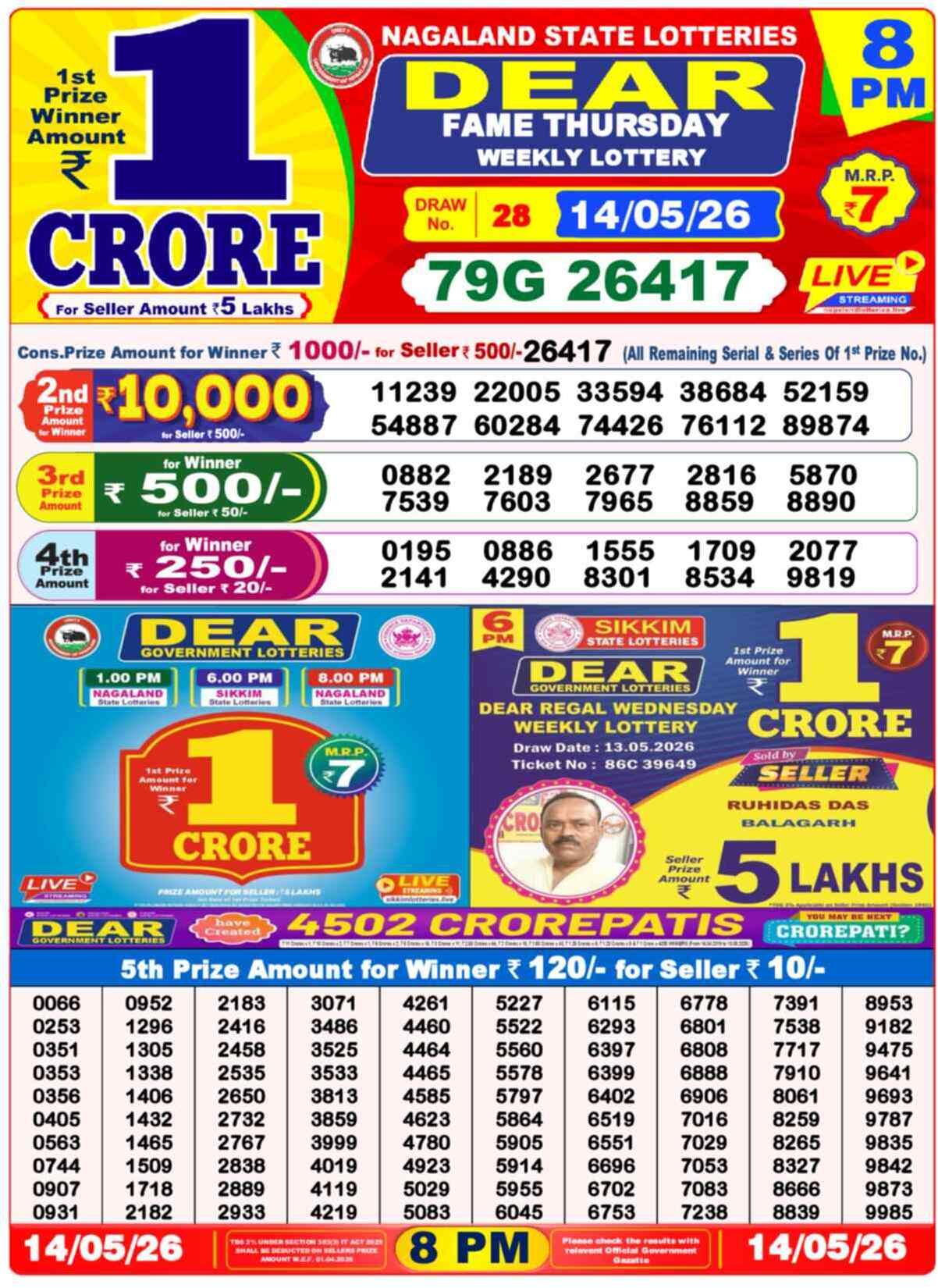 Nagaland State Lottery Result 8 PM 14.05.2026