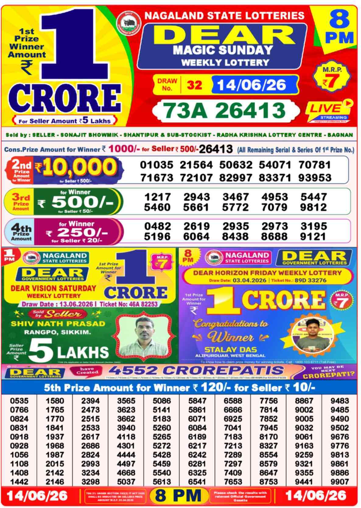 Dear Lottery 8 PM Result 14/06/26