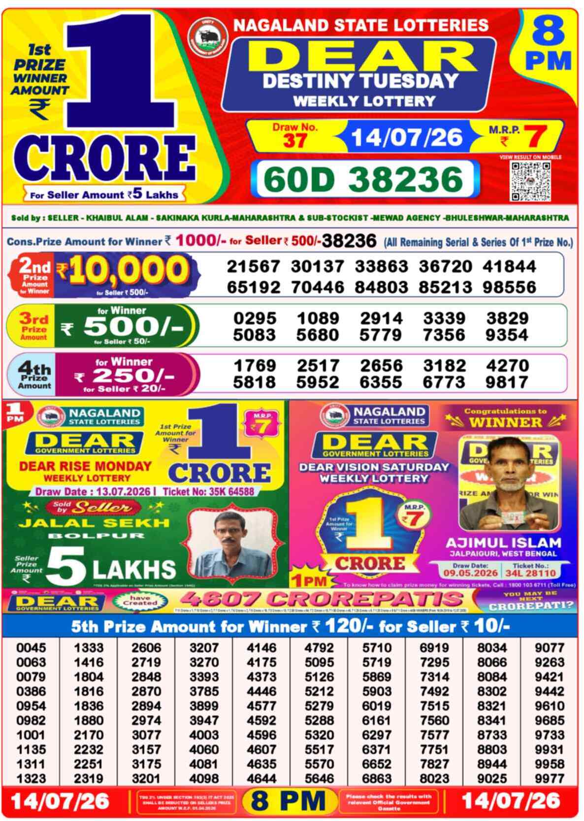 Nagaland State Lottery 8 PM Result 14-07-2026