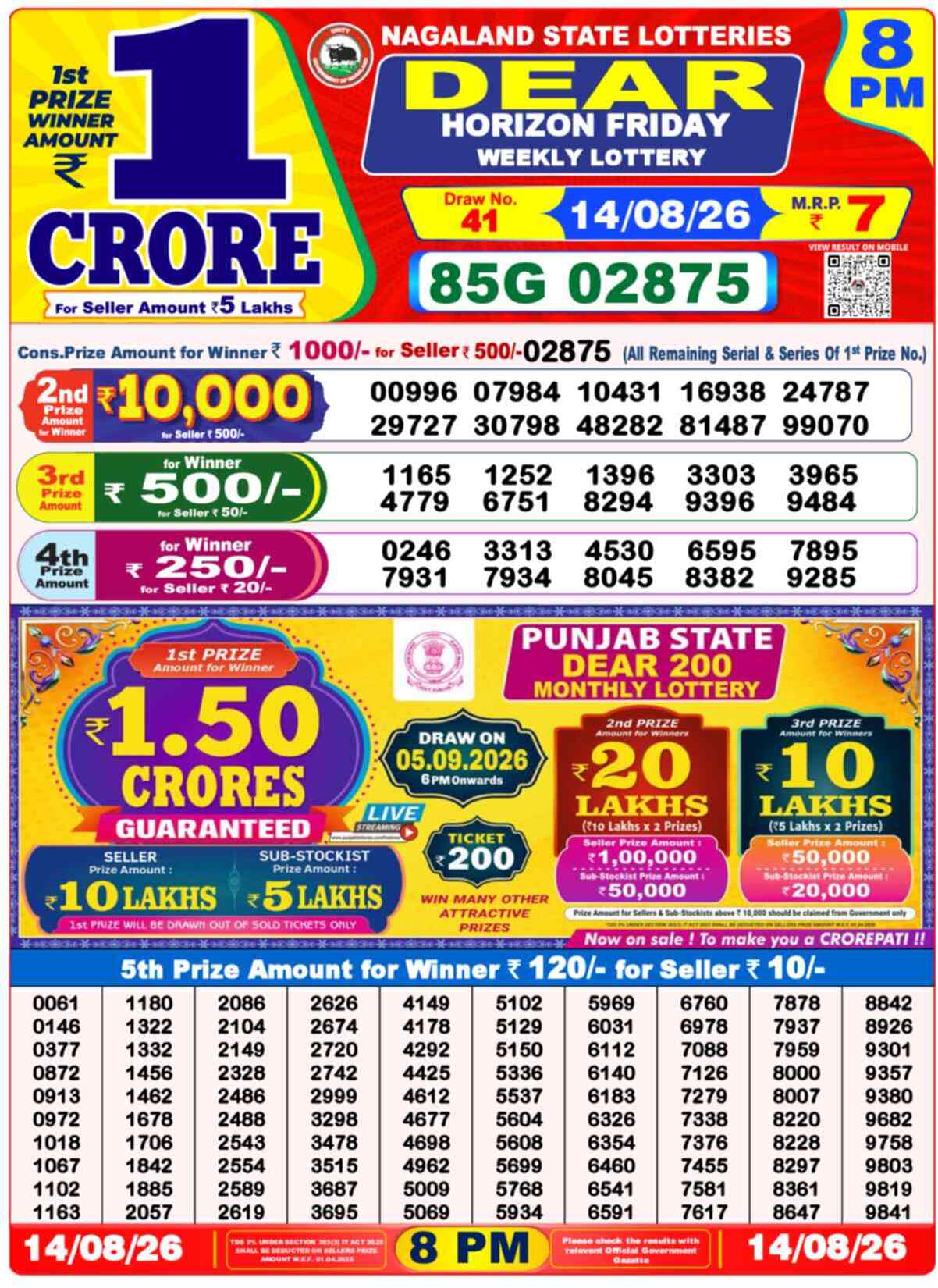 Nagaland State Lottery 8 PM Result 14-08-2026
