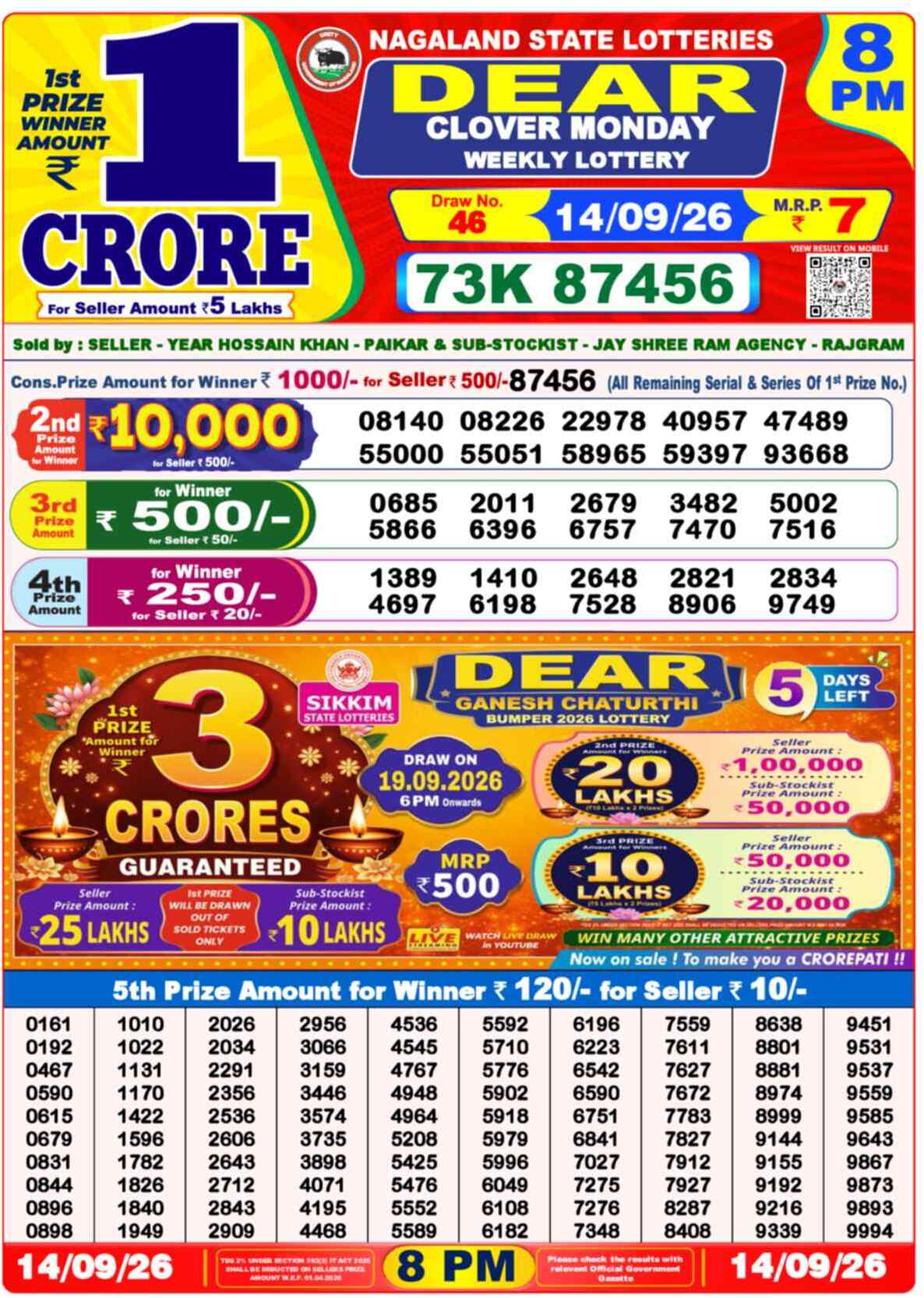 Nagaland State Lottery 8 PM Result 14-09-2026