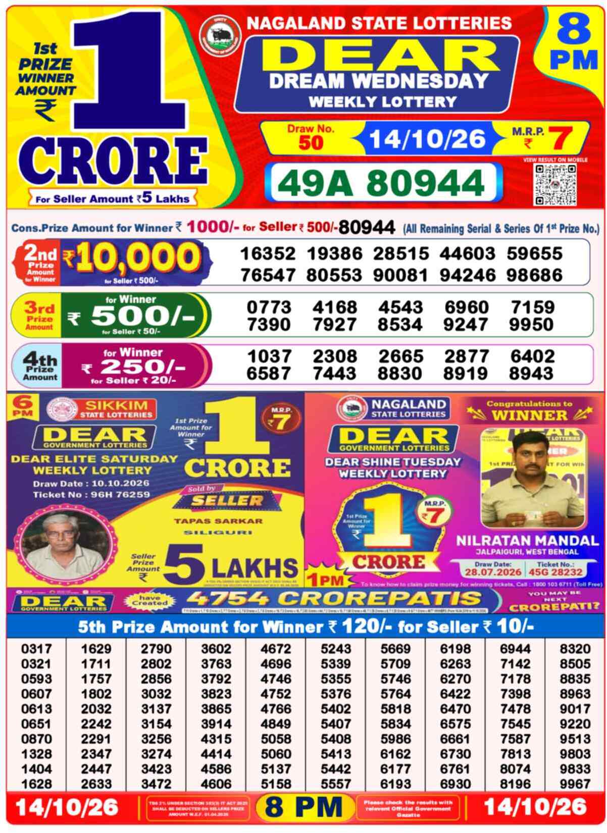 Nagaland State Lottery 8 PM Result 14-10-2026