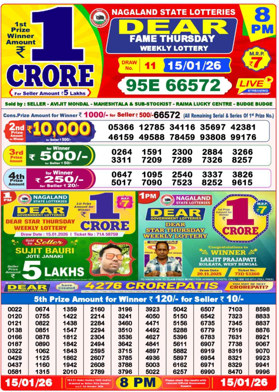 Nagaland State Lottery Result 8 PM 15.01.2026