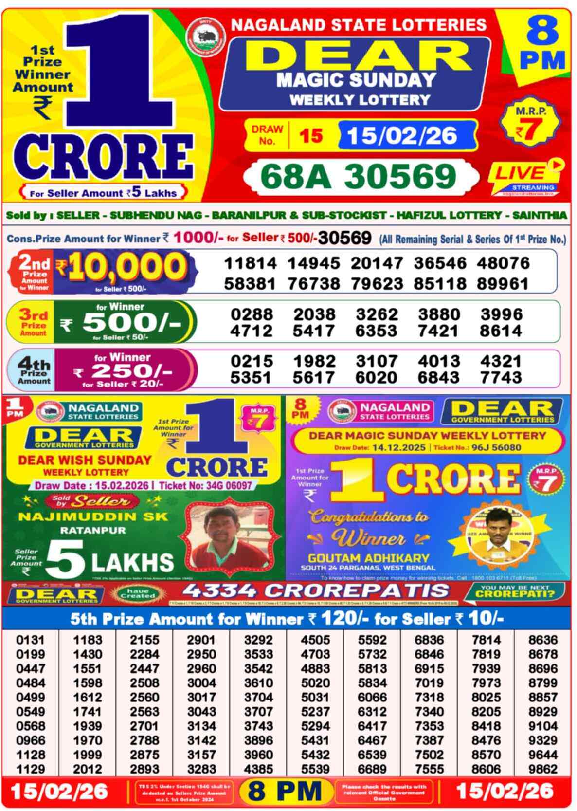 Nagaland State Lottery Result 8 PM 15.02.2026