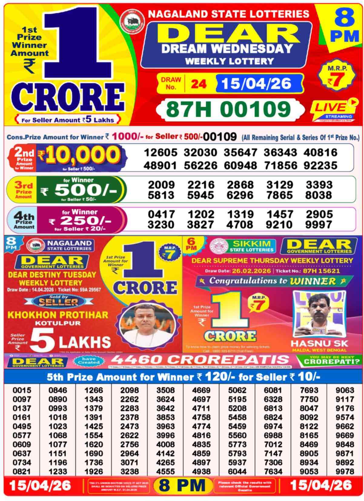 Dear Lottery 8 PM Result 15/04/26