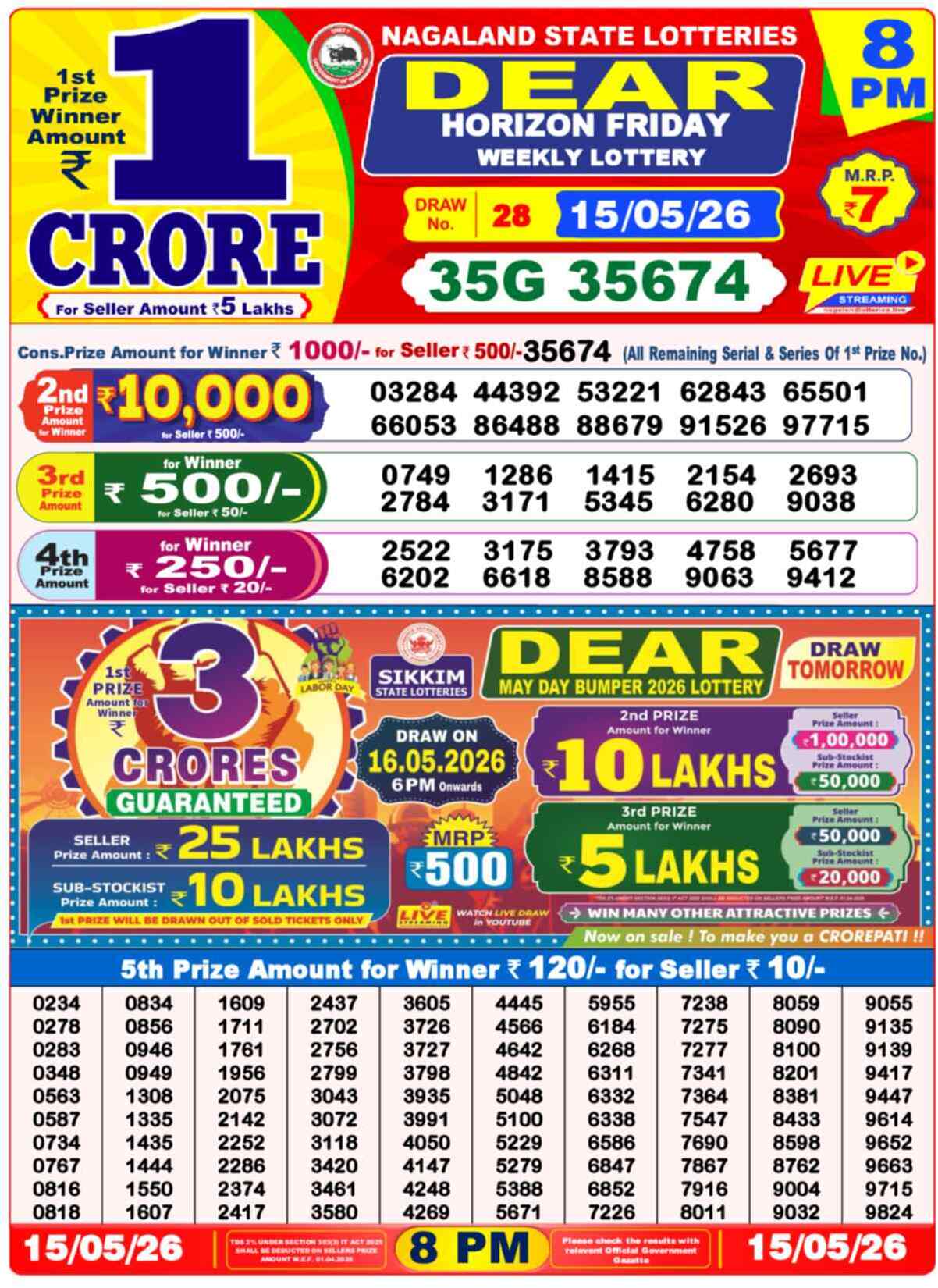Nagaland State Lottery Result 8 PM 15.05.2026