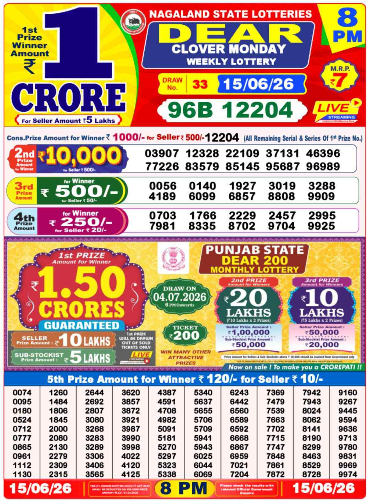 Dear Lottery 8 PM Result 15/06/26