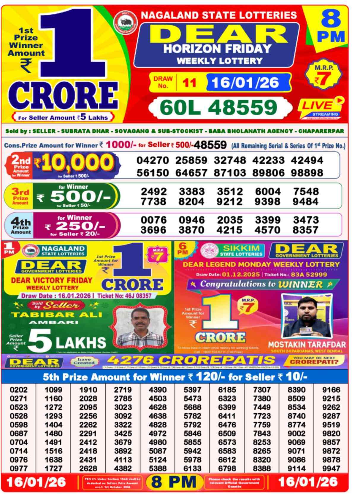 Nagaland State Lottery Result 8 PM 16.01.2026