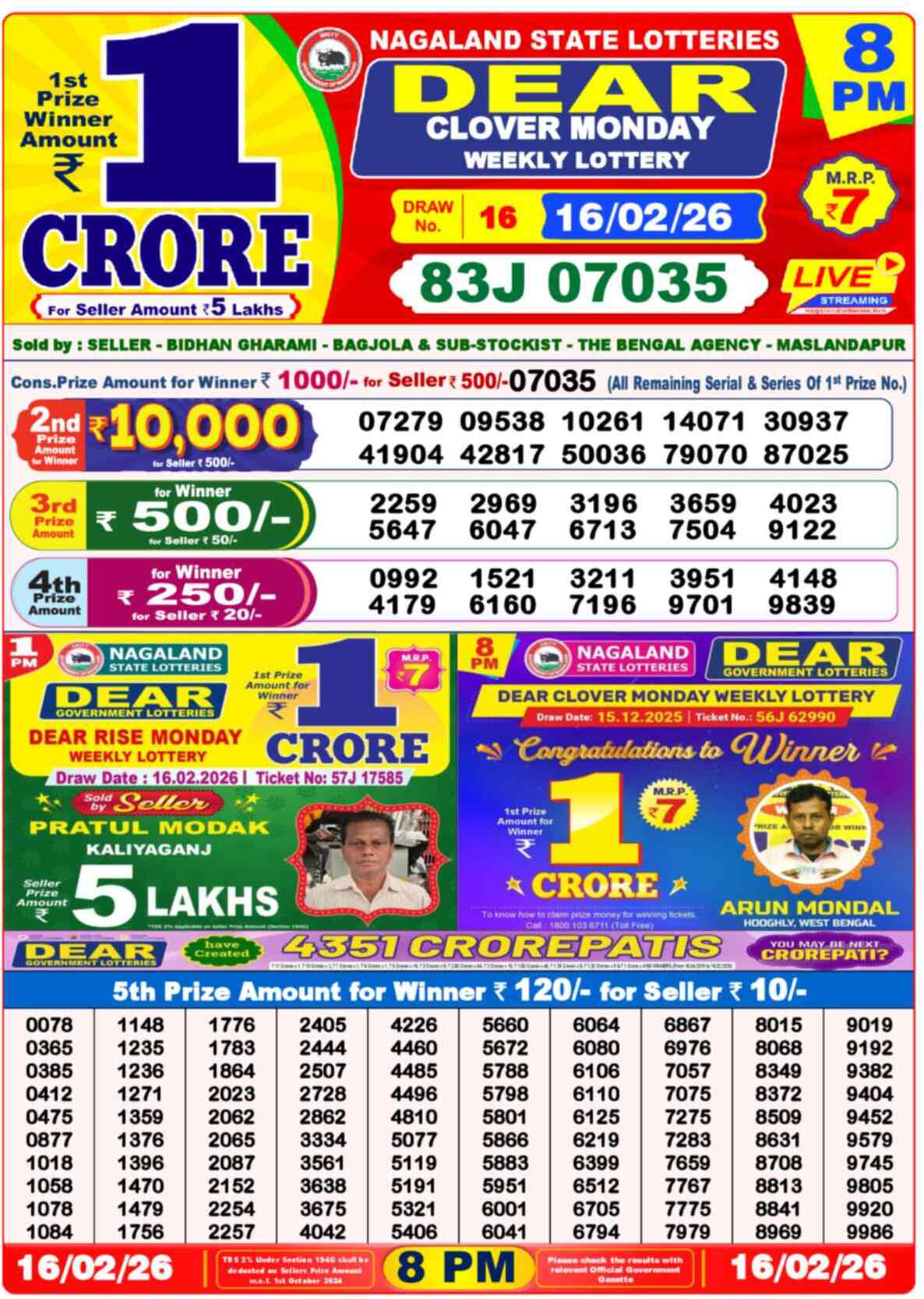 Nagaland State Lottery Result 8 PM 16.02.2026