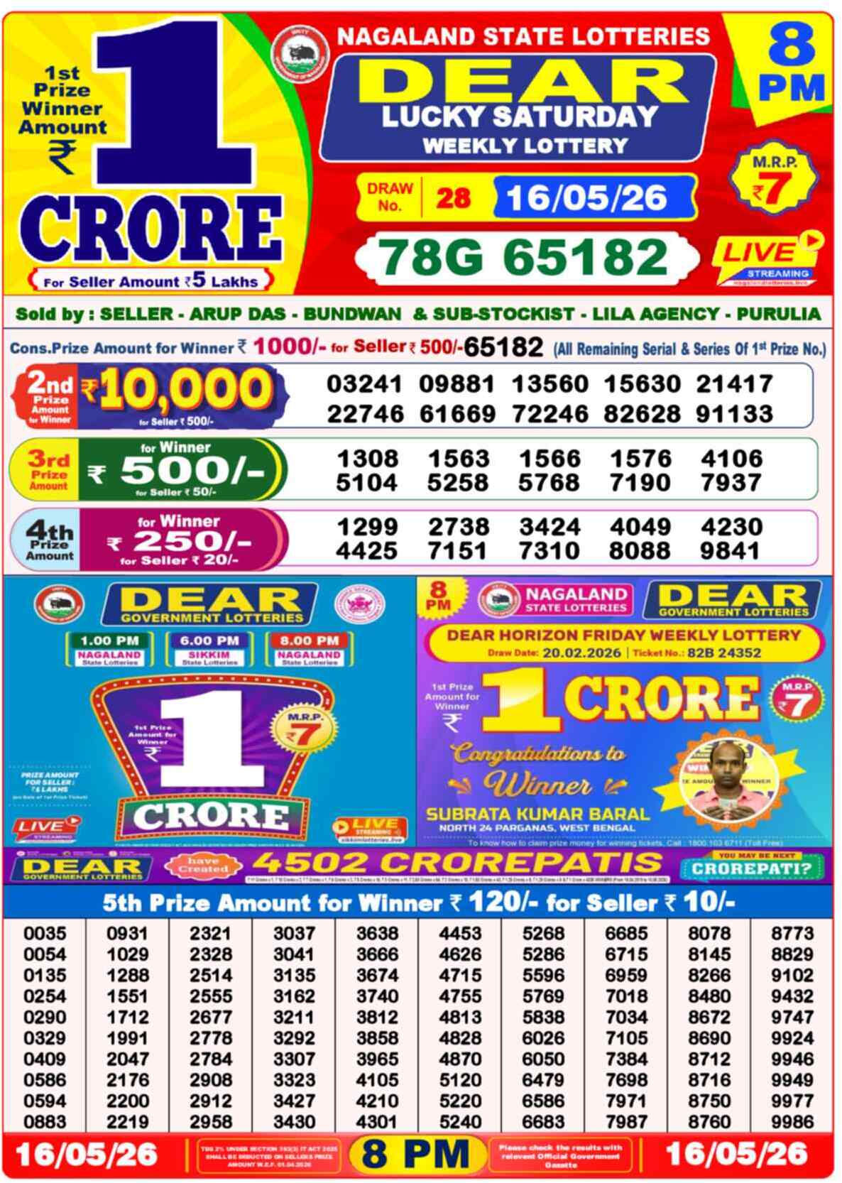 Nagaland State Lottery Result 8 PM 16.05.2026