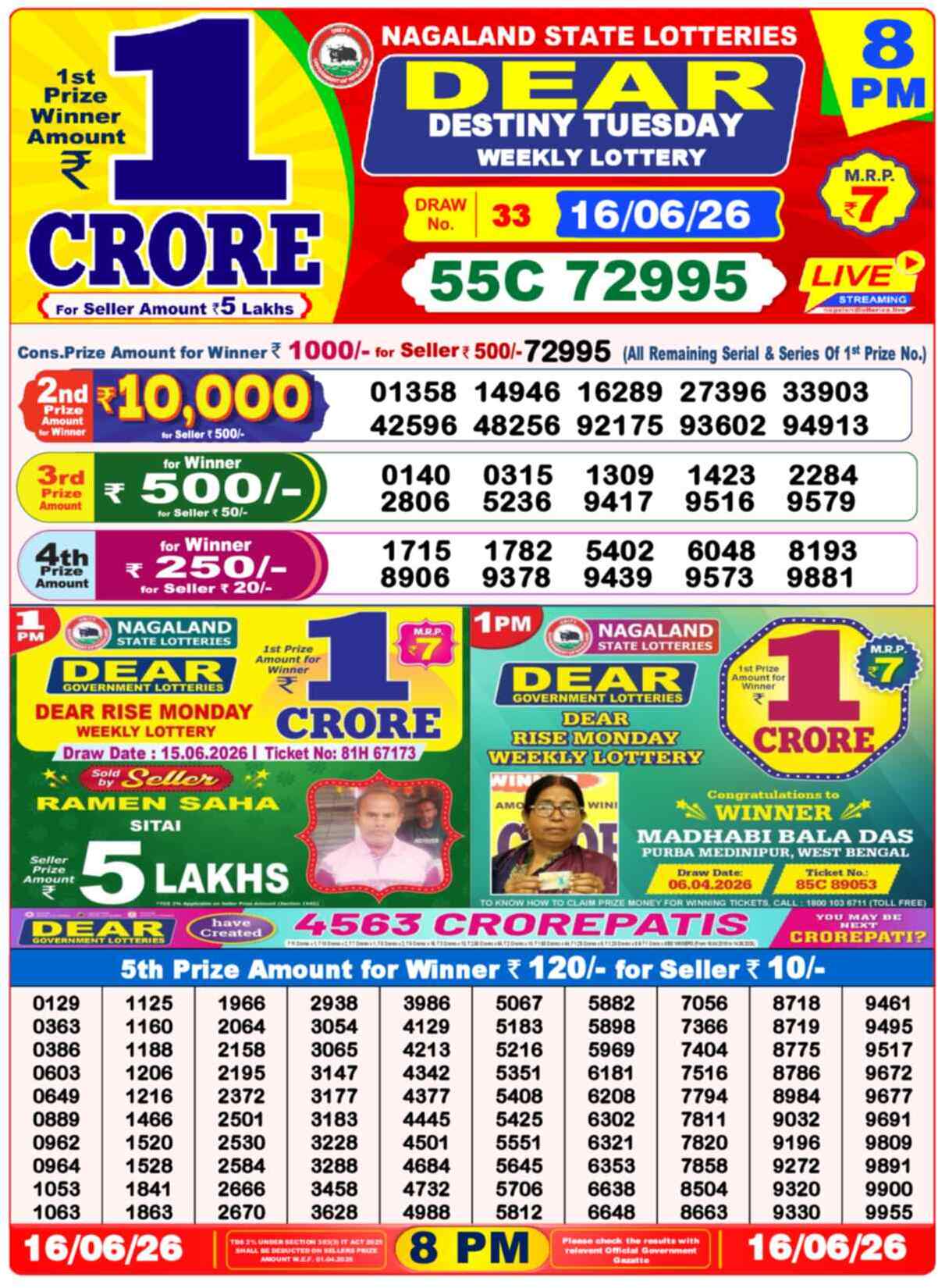 Dear Lottery 8 PM Result 16/06/26
