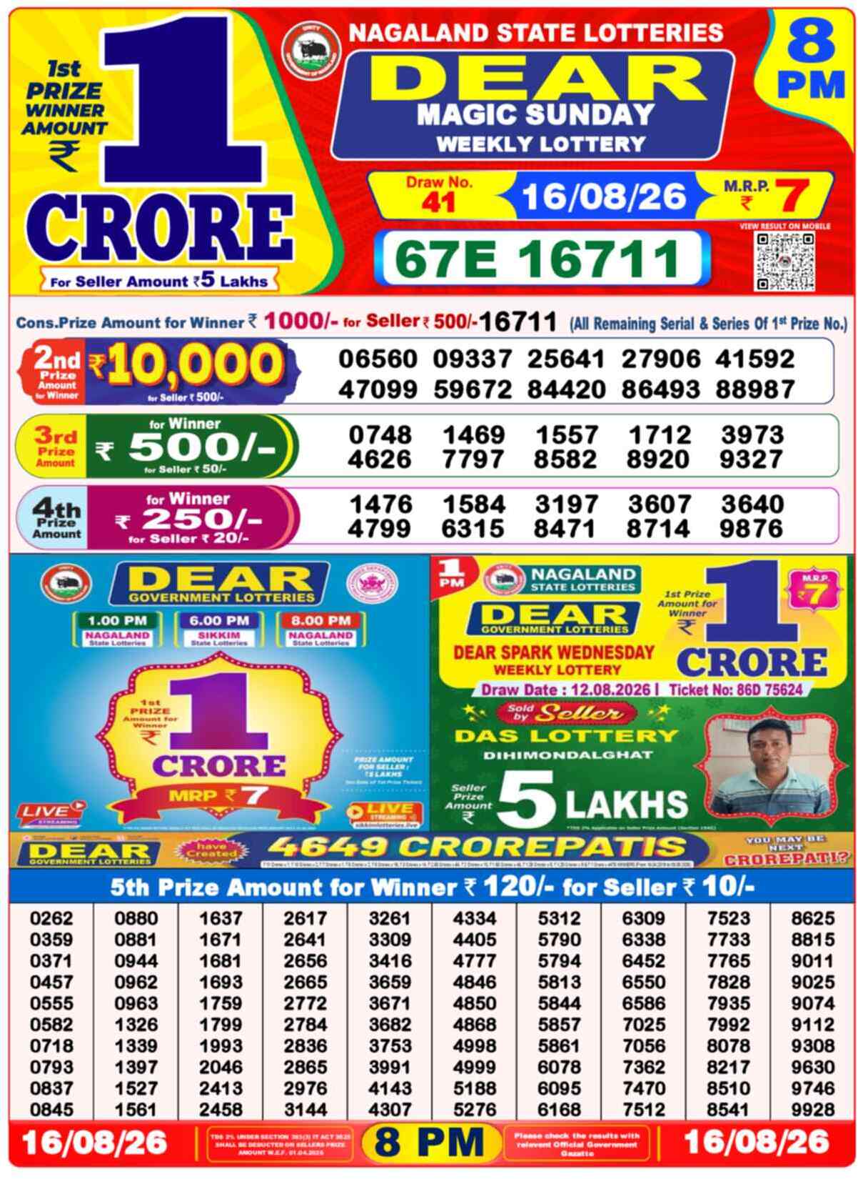 Nagaland State Lottery 8 PM Result 16-08-2026