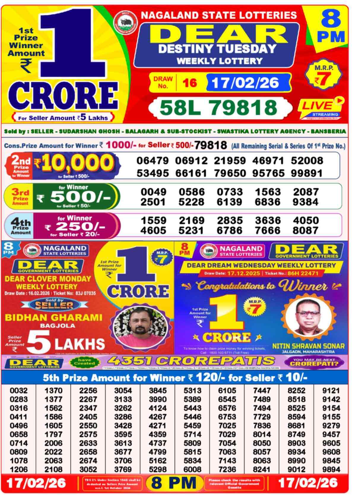 Nagaland State Lottery Result 8 PM 17.02.2026