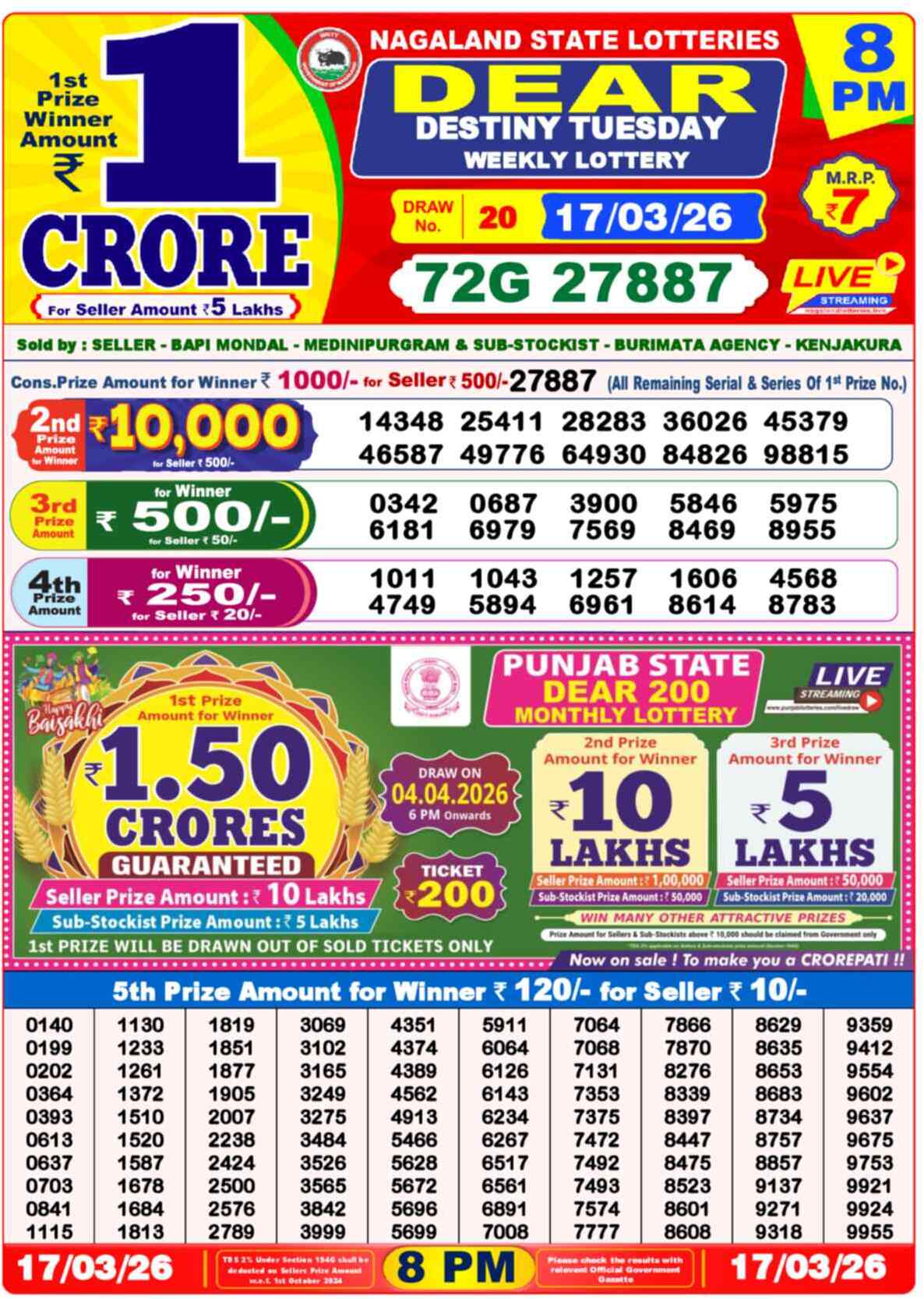 Dear Lottery 8 PM Result 17/03/26